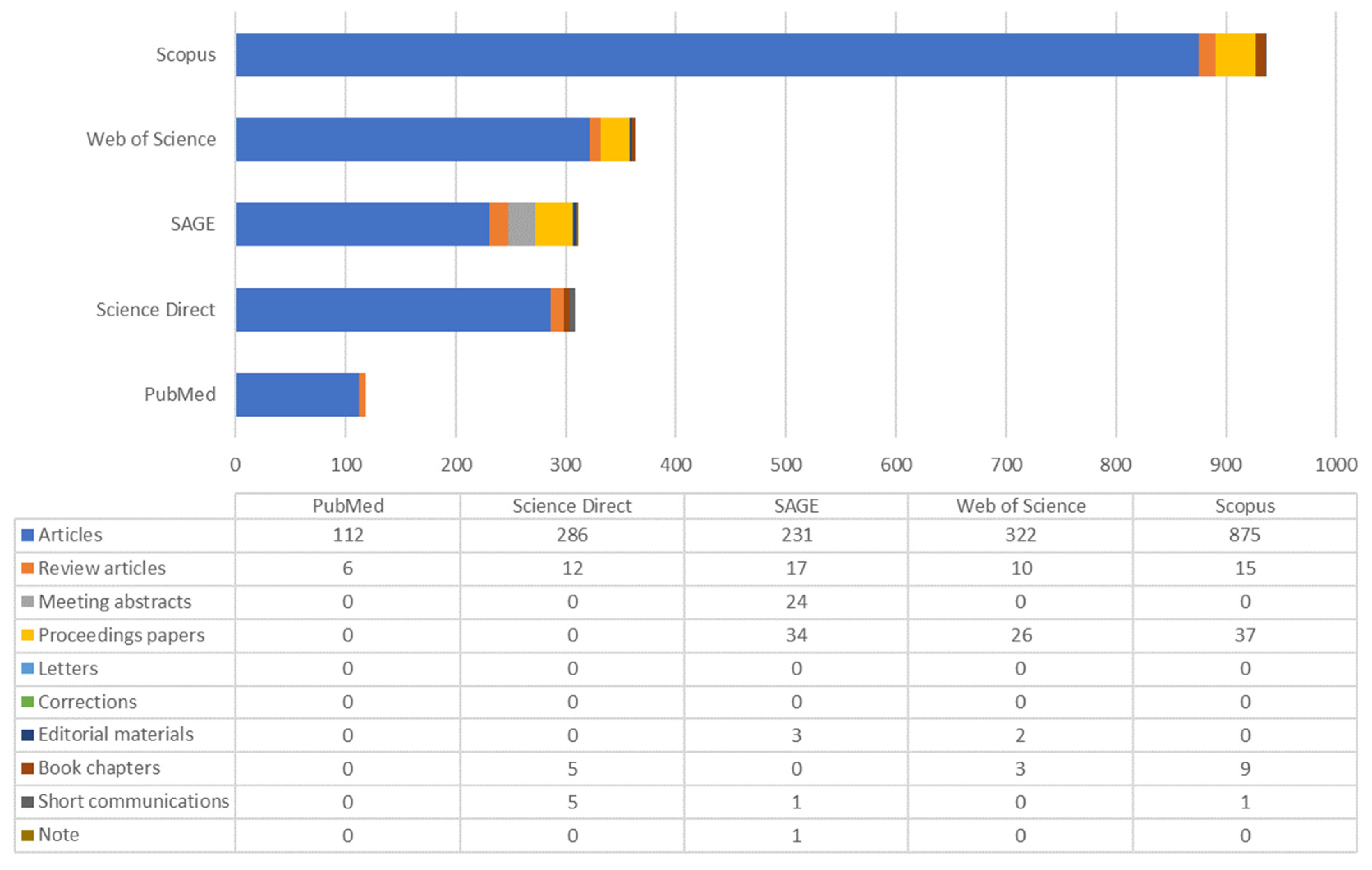 Sustainability 14 08815 g001