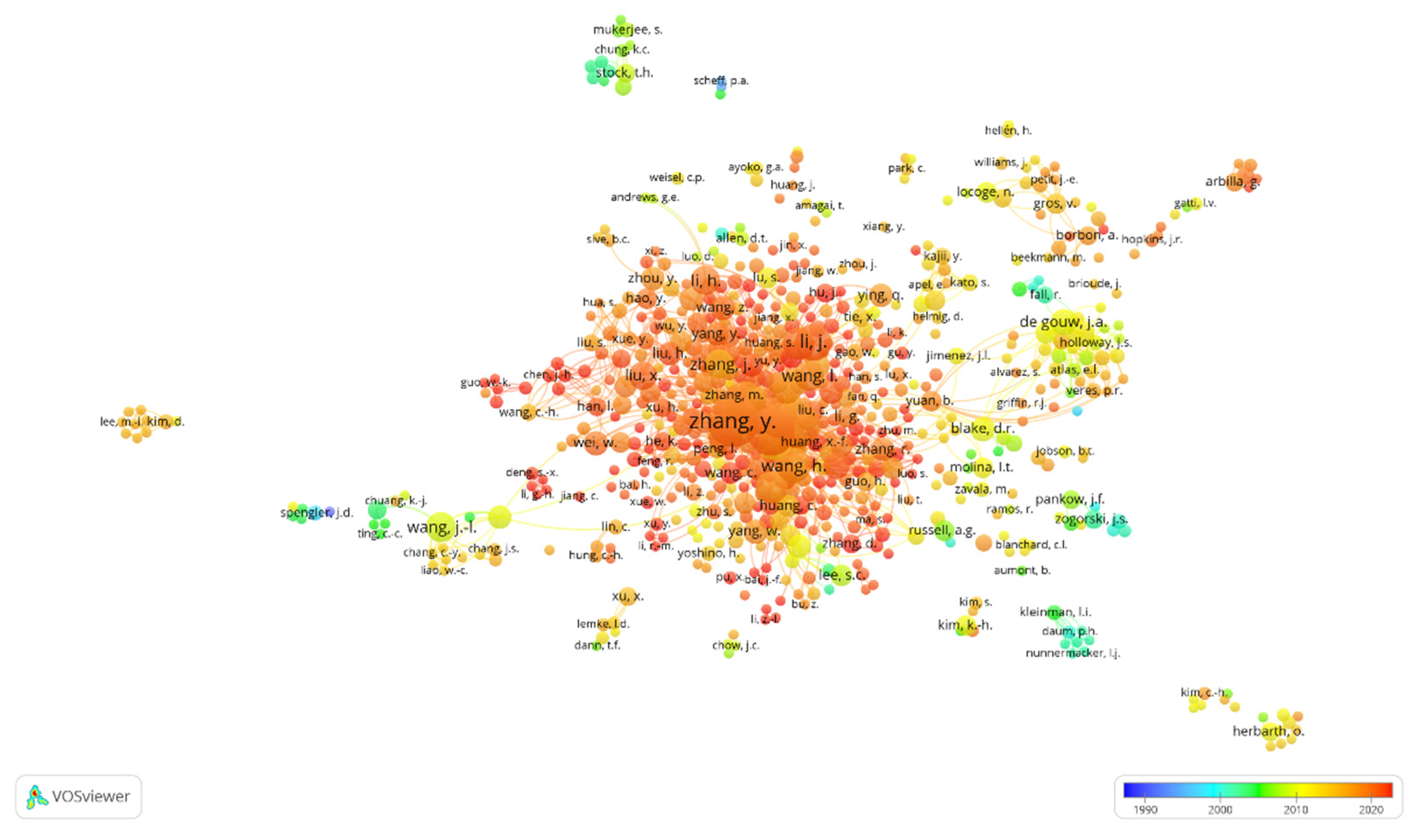 Sustainability 14 08815 g003