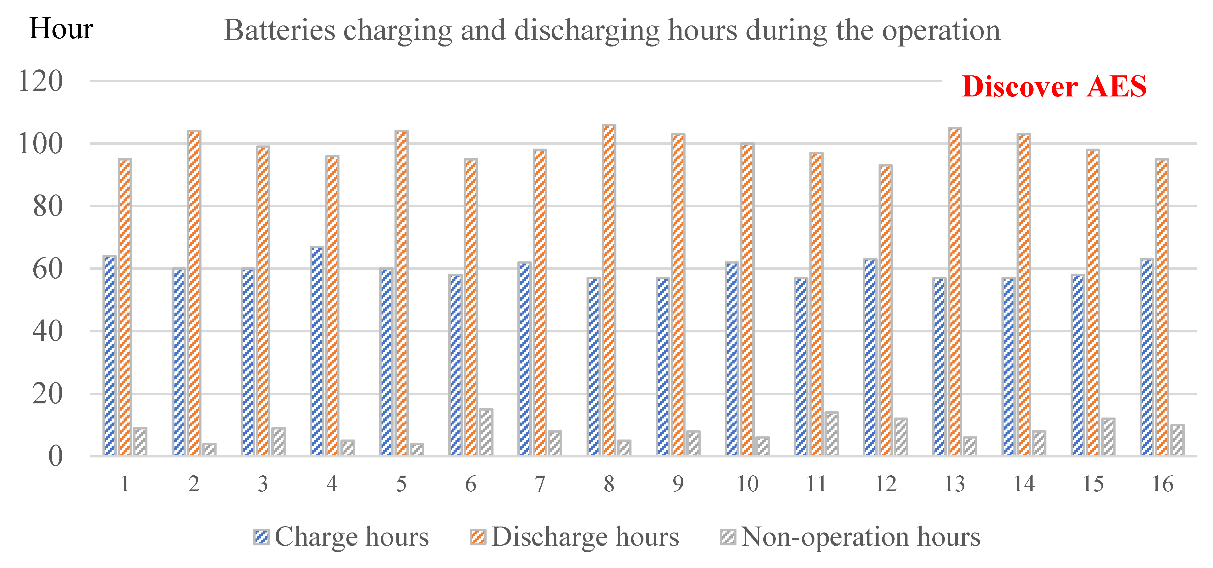 Sustainability 14 08821 g0a1