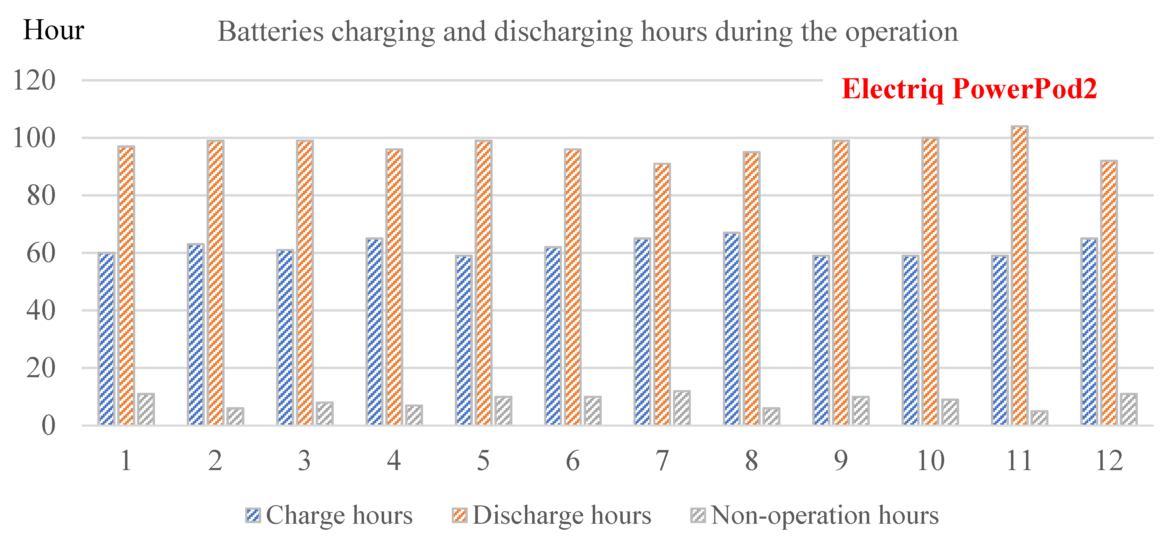 Sustainability 14 08821 g0a3