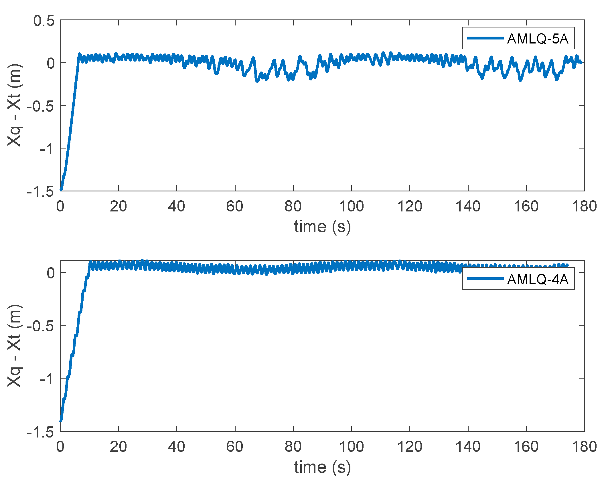 Sustainability 14 08825 g004