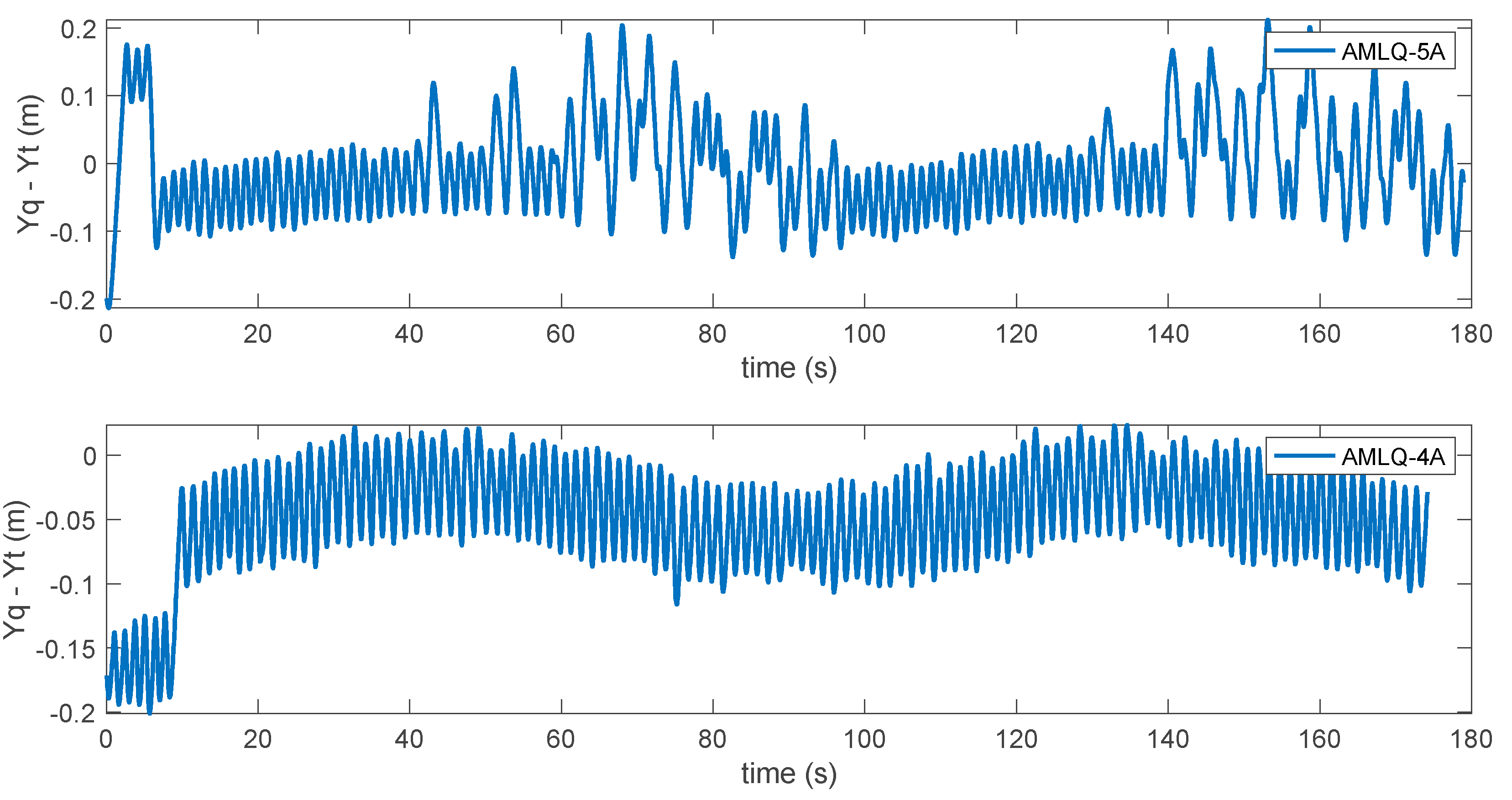 Sustainability 14 08825 g005
