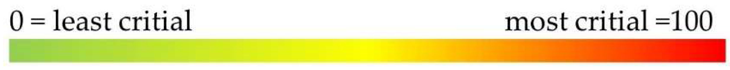 Sustainability 14 08826 g005 550