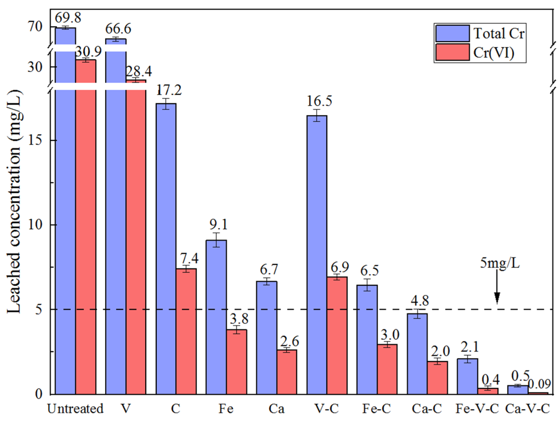 Sustainability 14 08827 g001