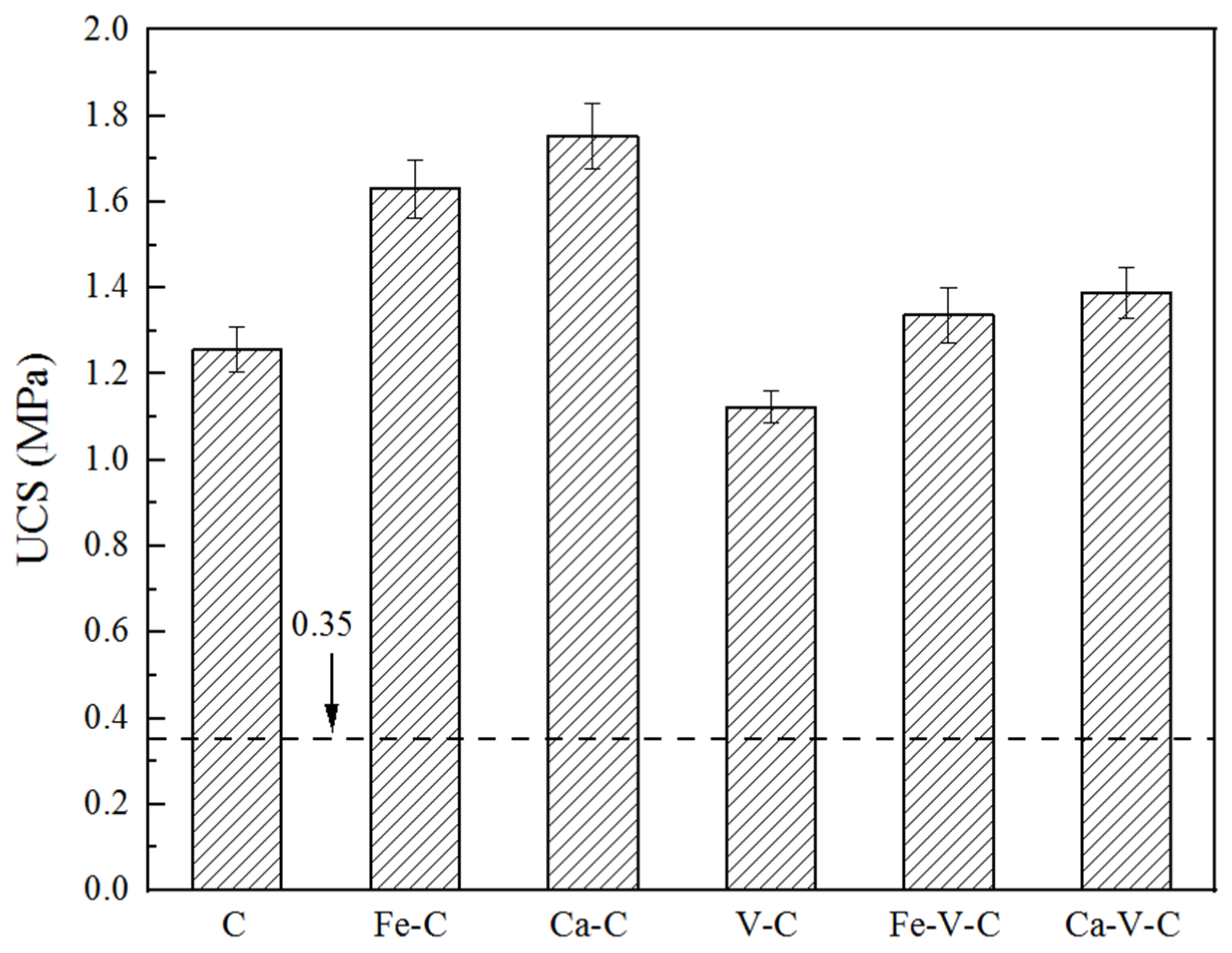 Sustainability 14 08827 g002
