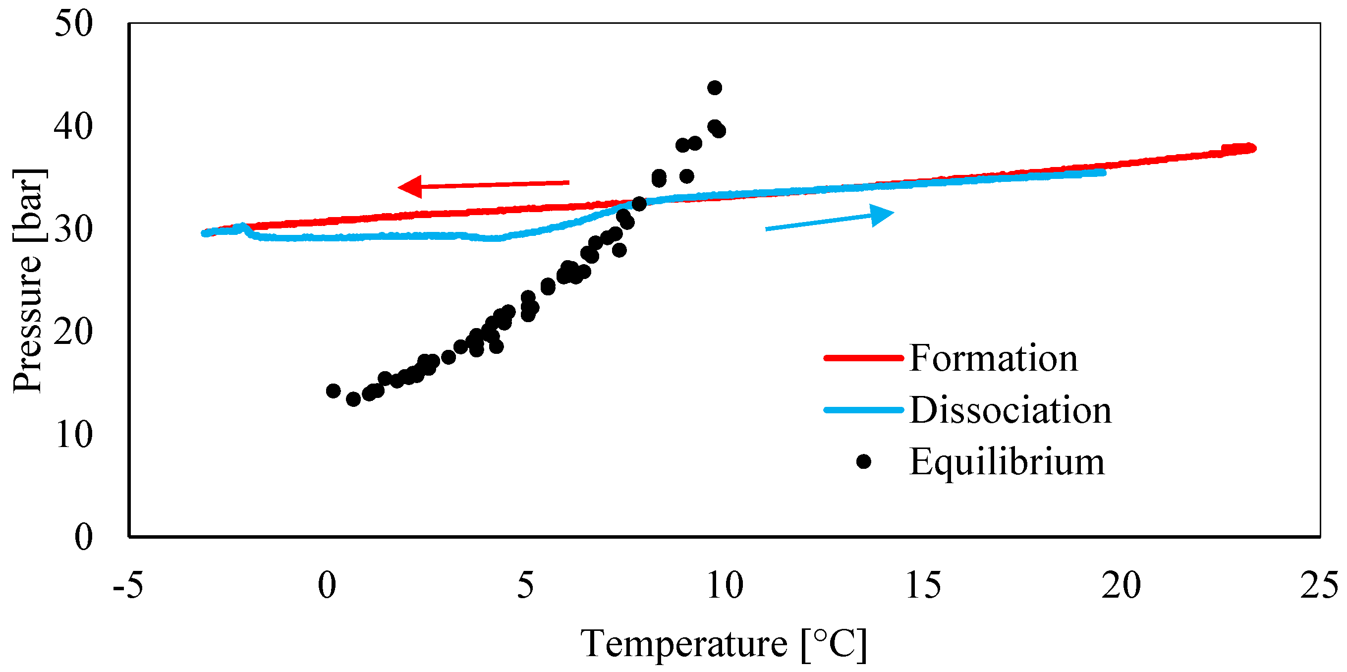 Sustainability 14 08829 g005