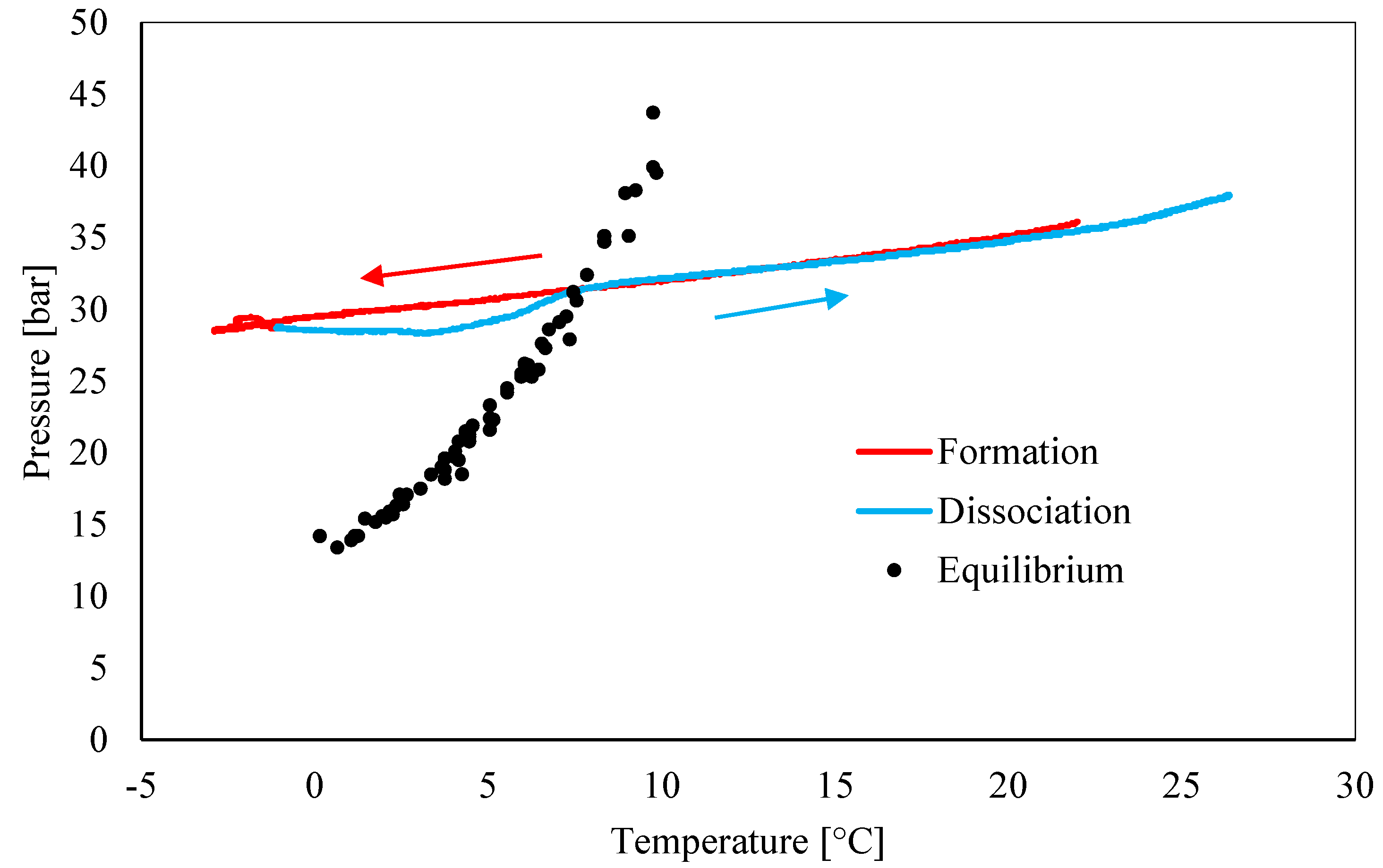 Sustainability 14 08829 g006