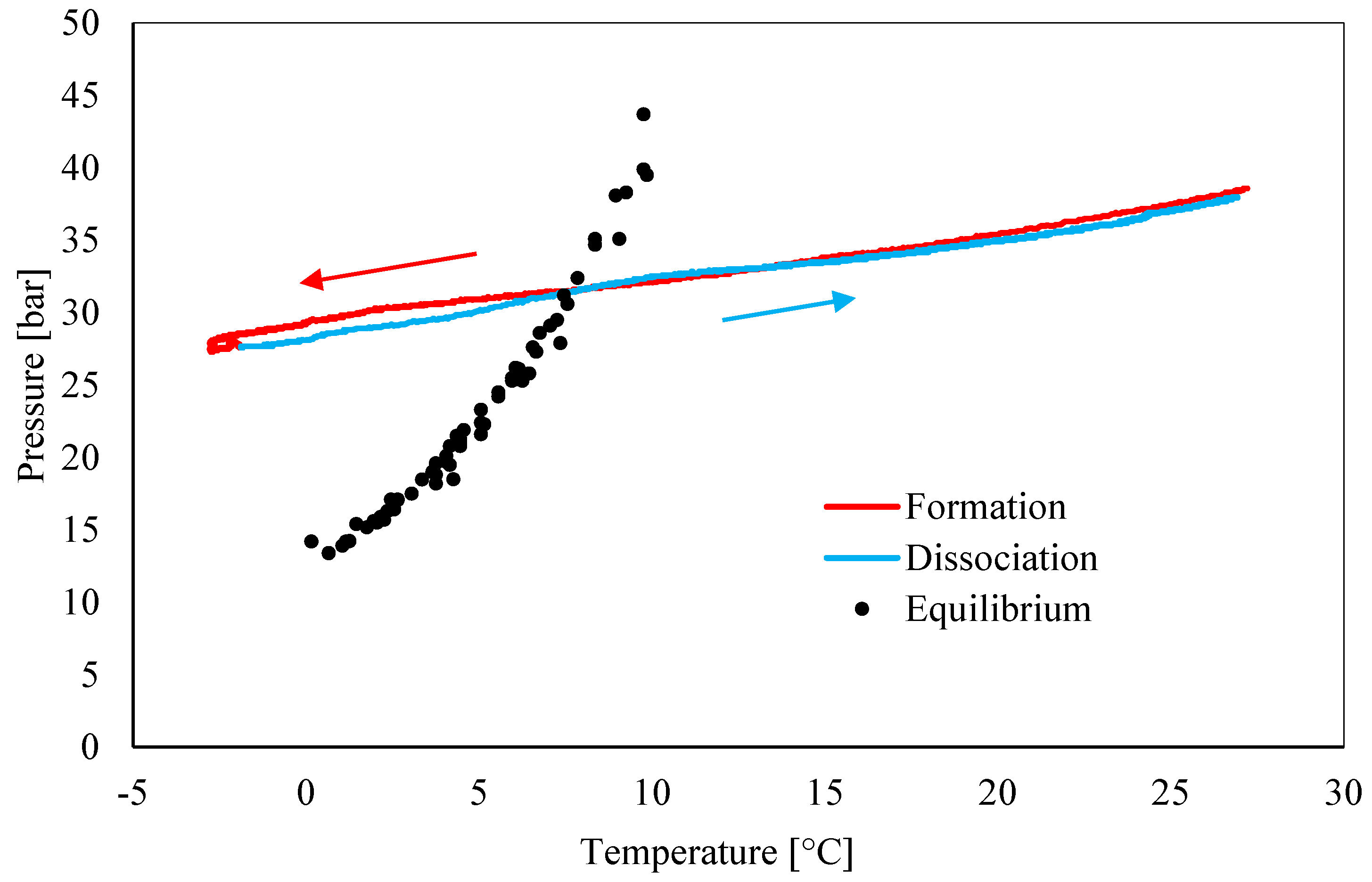 Sustainability 14 08829 g008