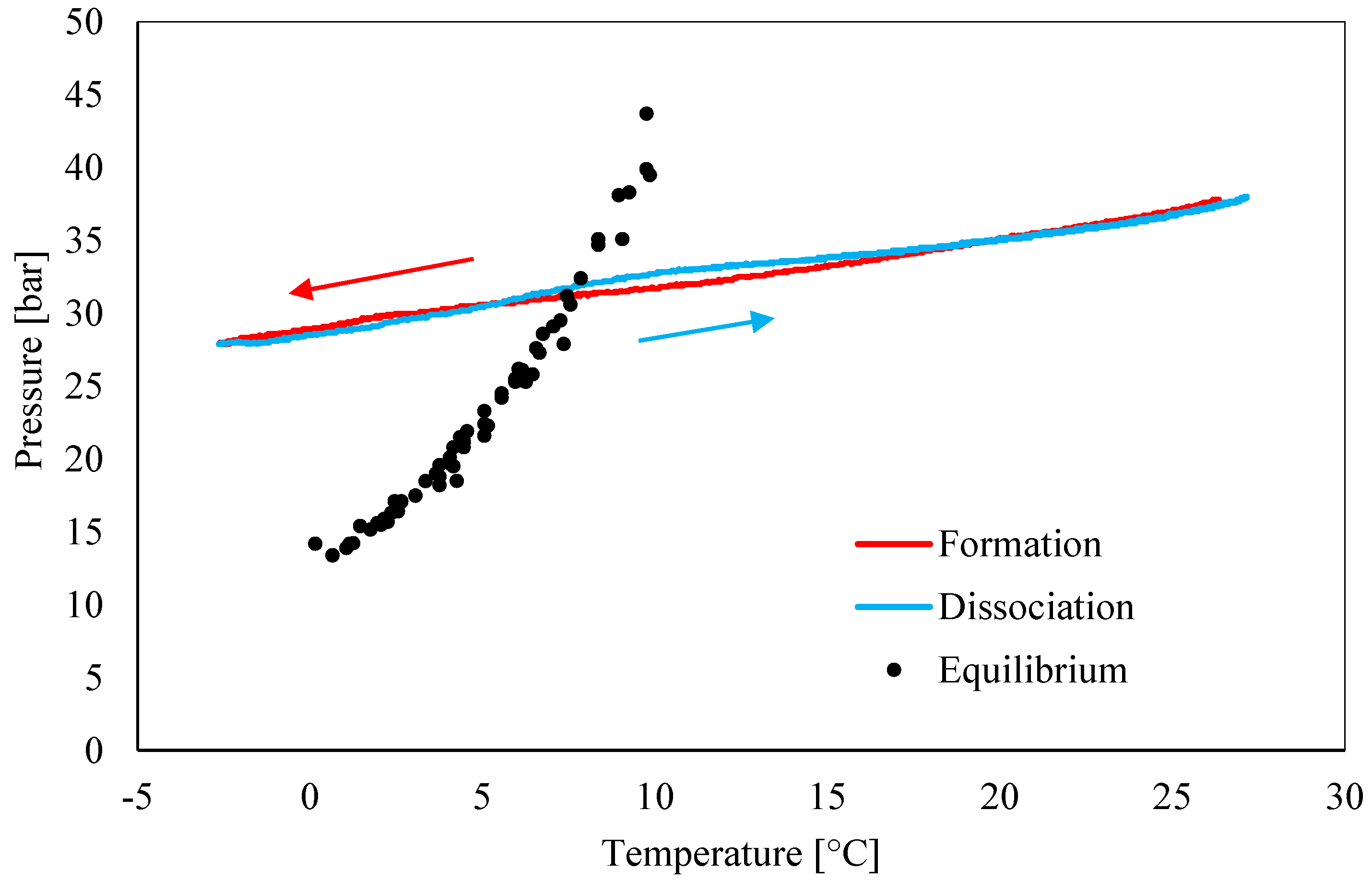 Sustainability 14 08829 g009