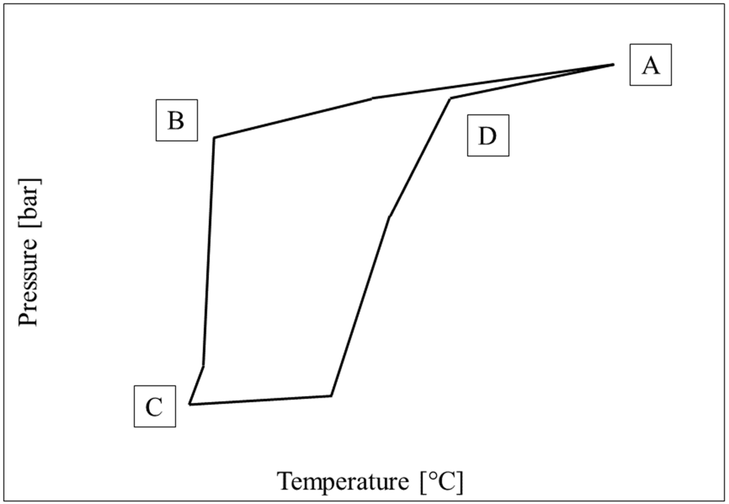 Sustainability 14 08829 g010