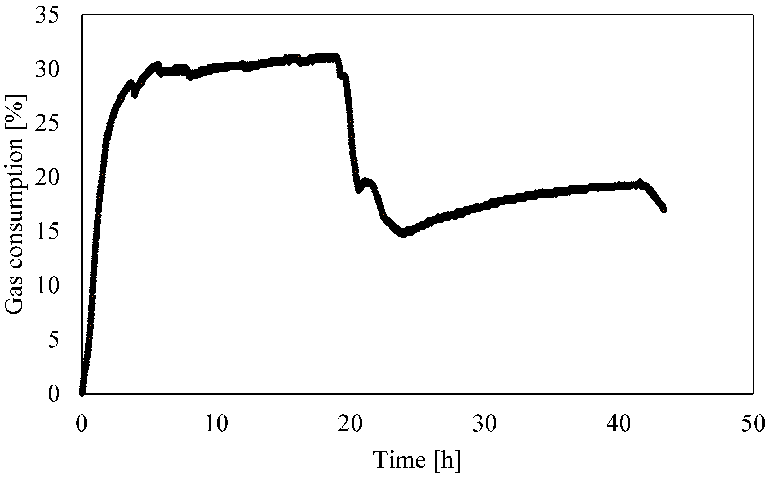 Sustainability 14 08829 g011