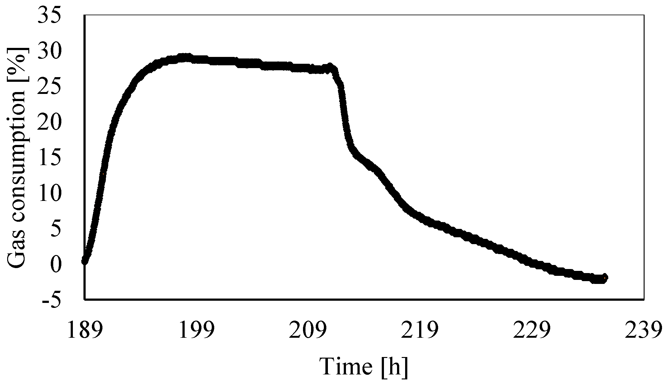 Sustainability 14 08829 g014