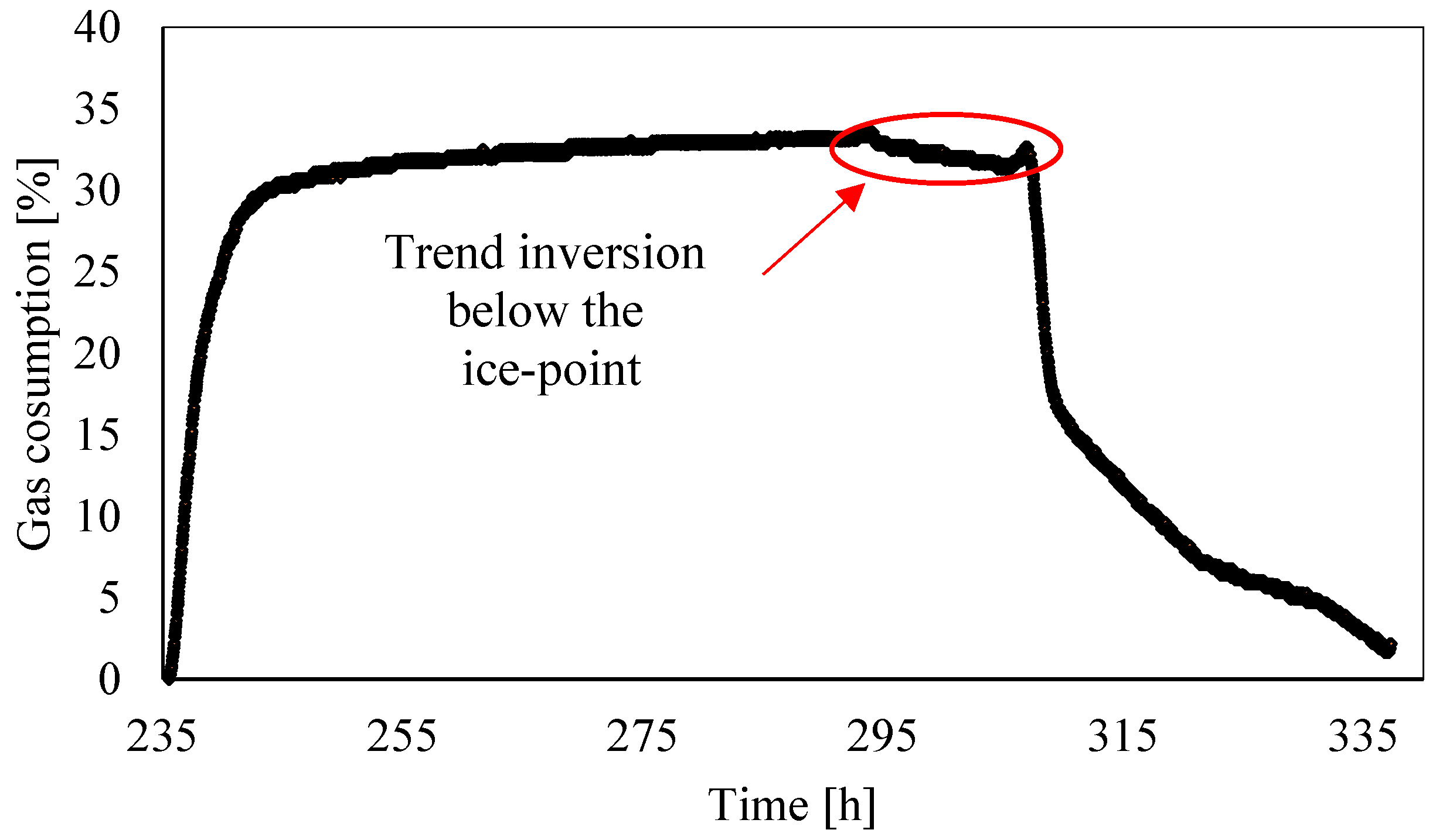 Sustainability 14 08829 g015