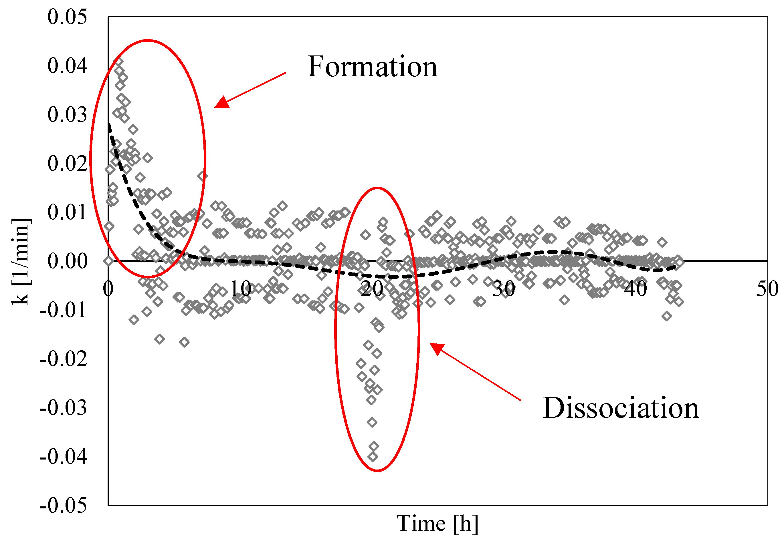 Sustainability 14 08829 g017