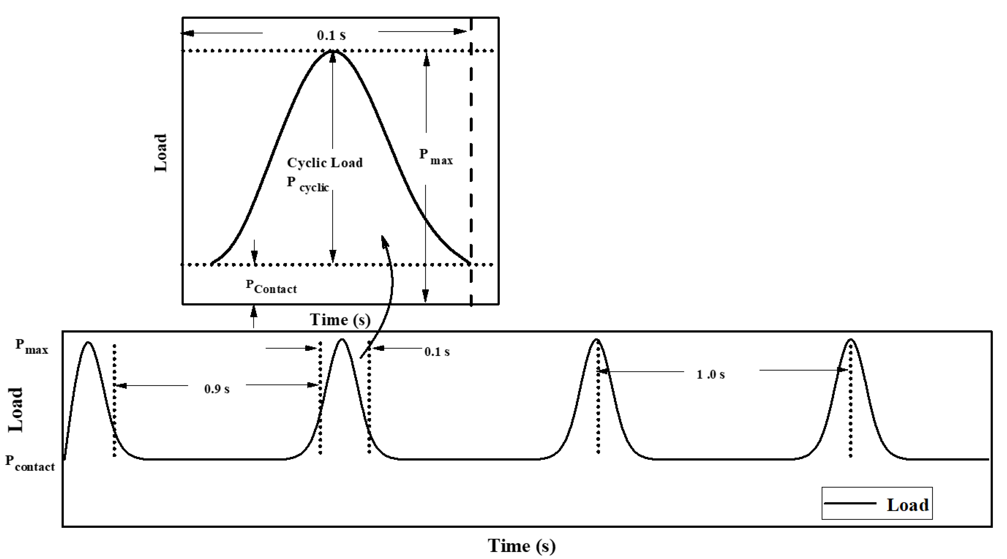 Sustainability 14 08832 g001