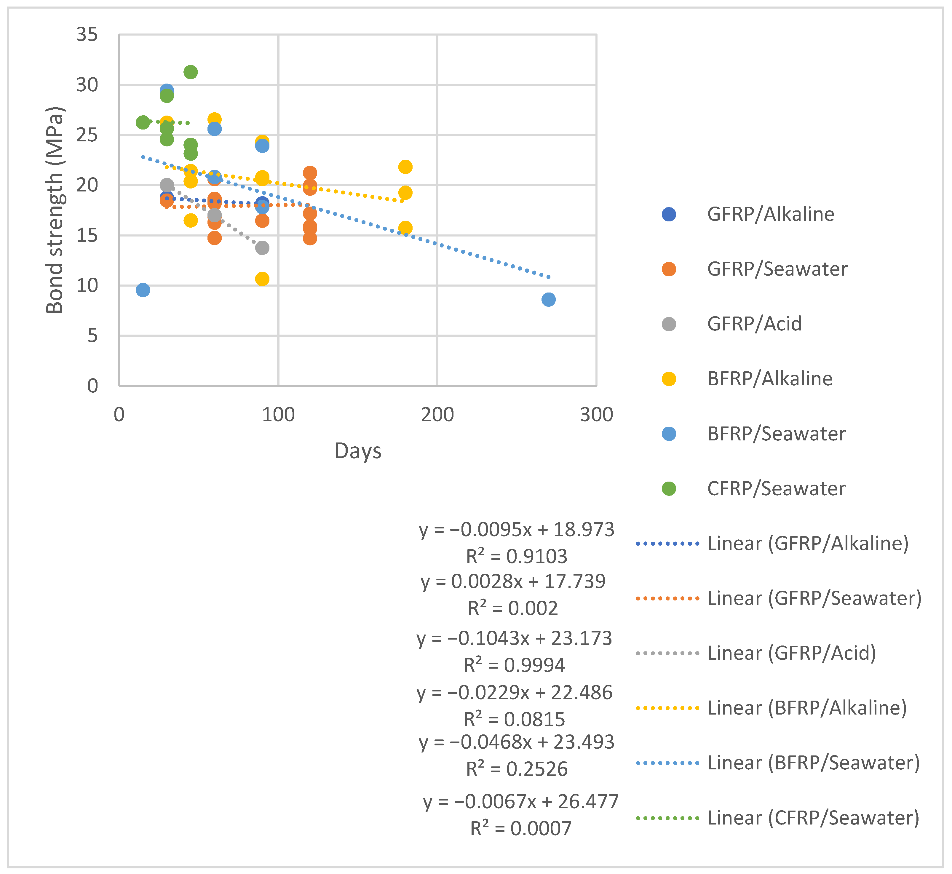 Sustainability 14 08834 g004