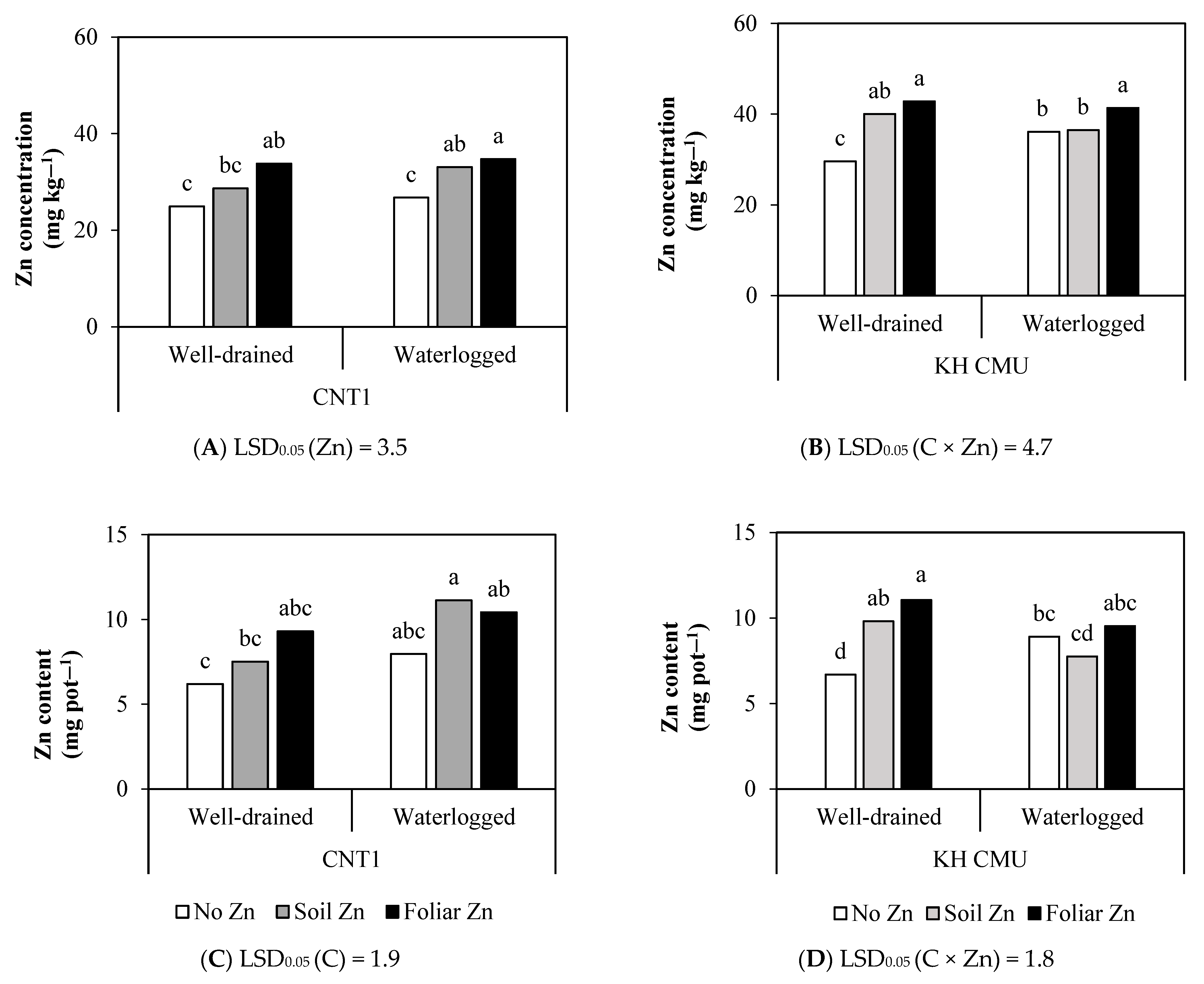 Sustainability 14 08838 g001