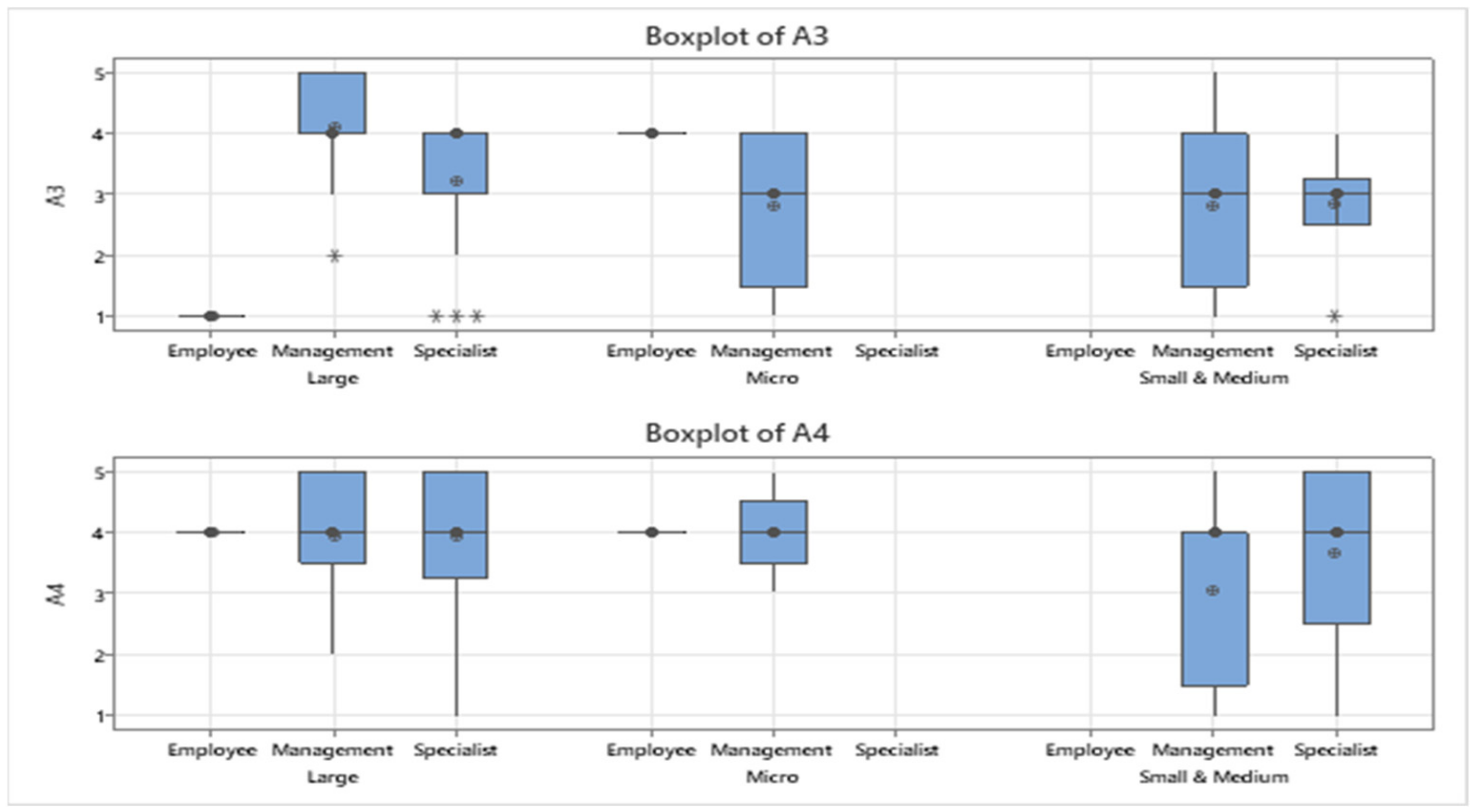 Sustainability 14 08844 g007