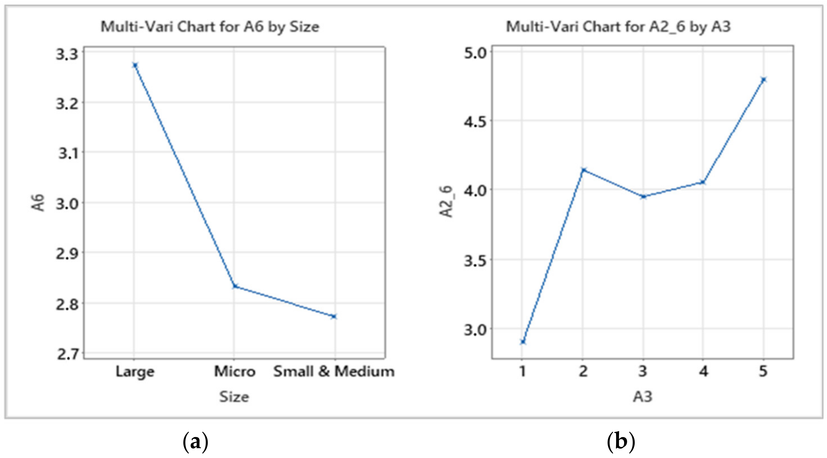 Sustainability 14 08844 g008