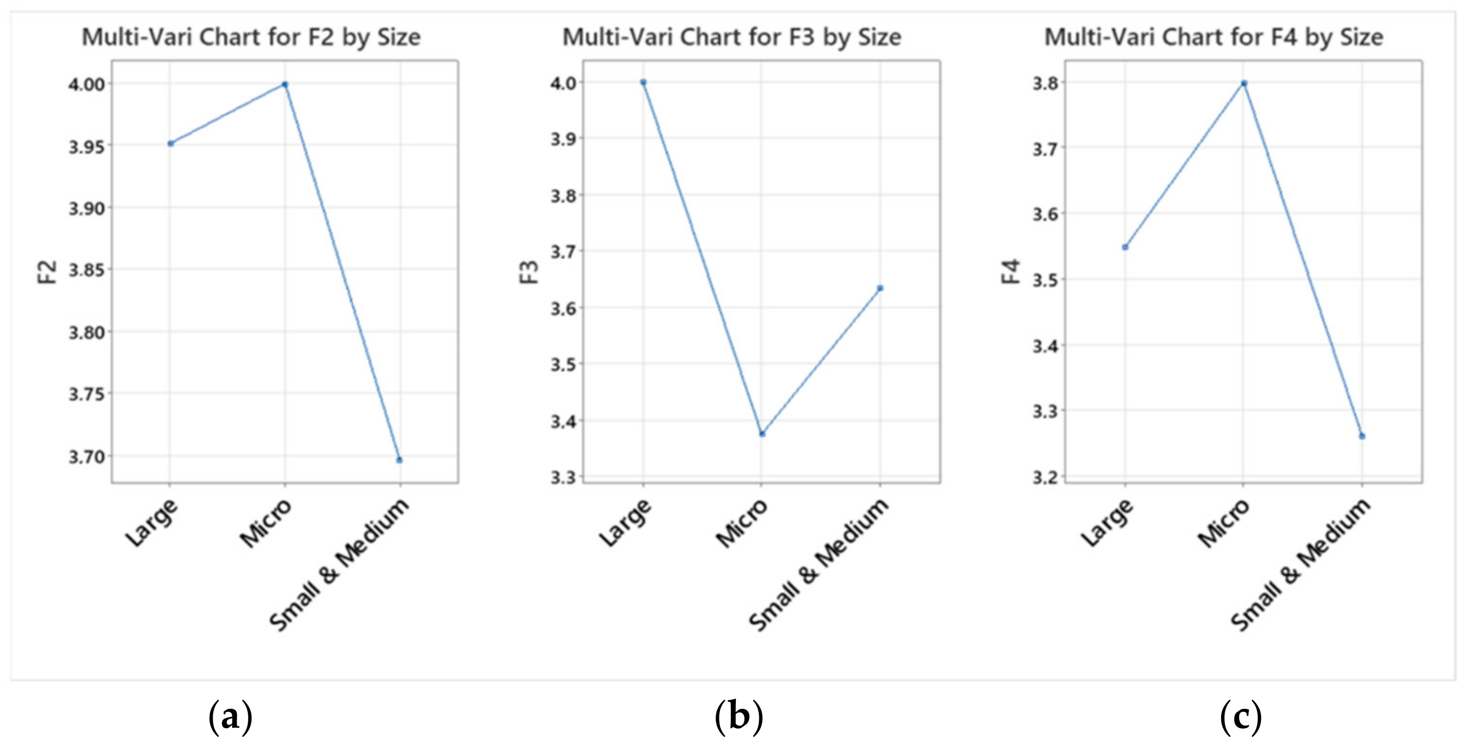 Sustainability 14 08844 g010