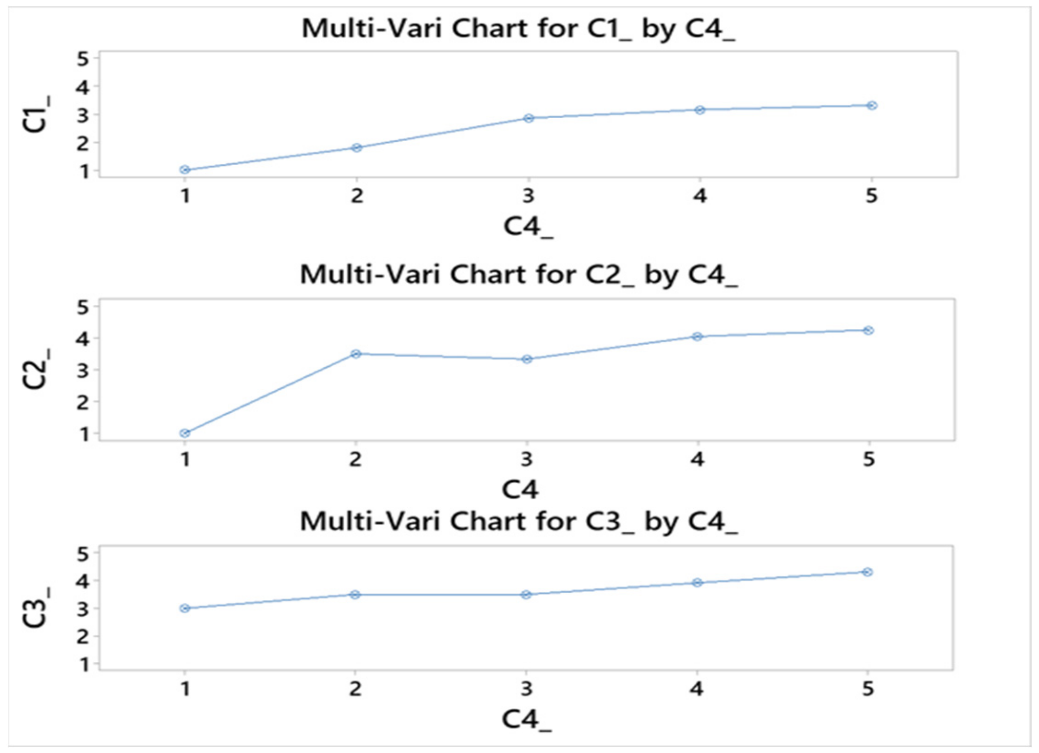 Sustainability 14 08844 g013