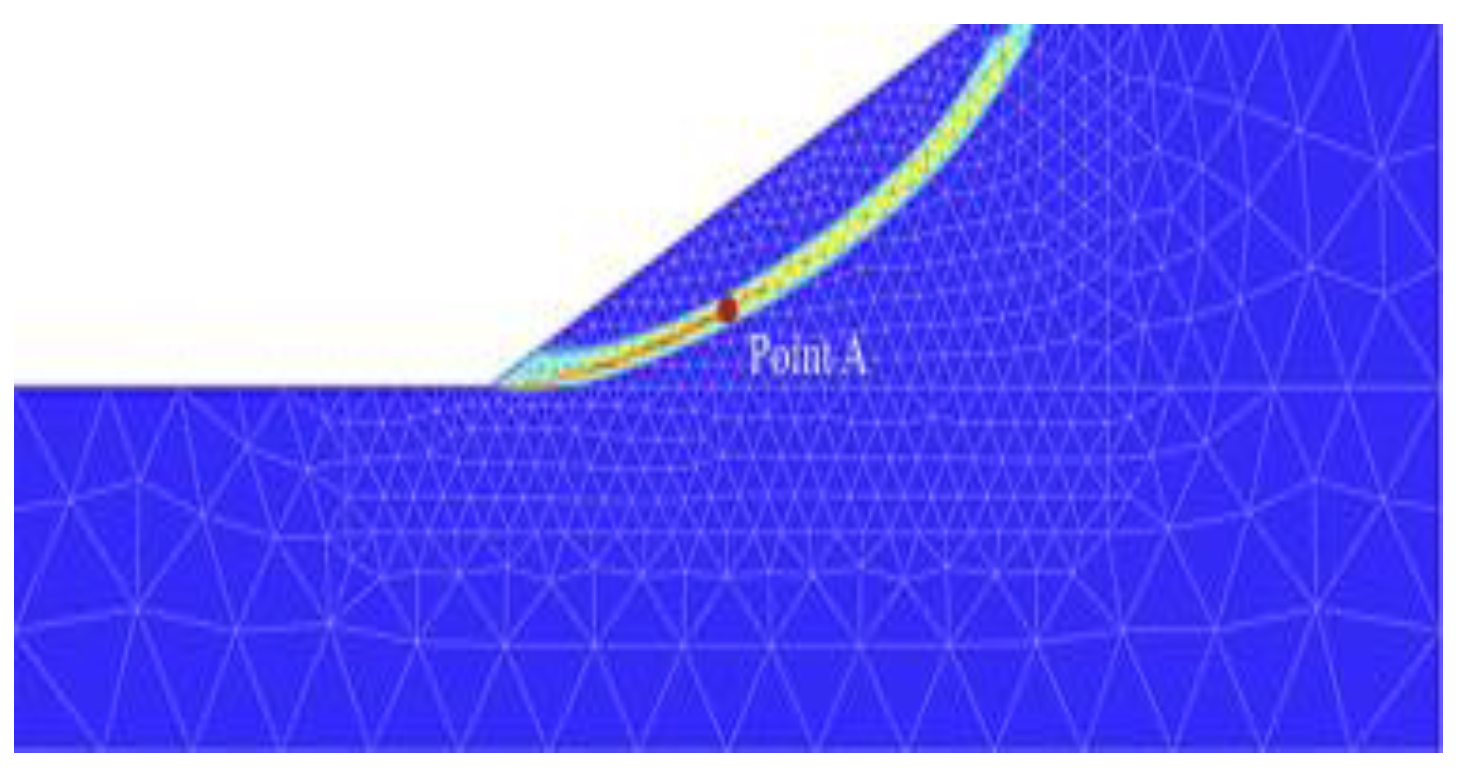 Sustainability 14 08847 g002