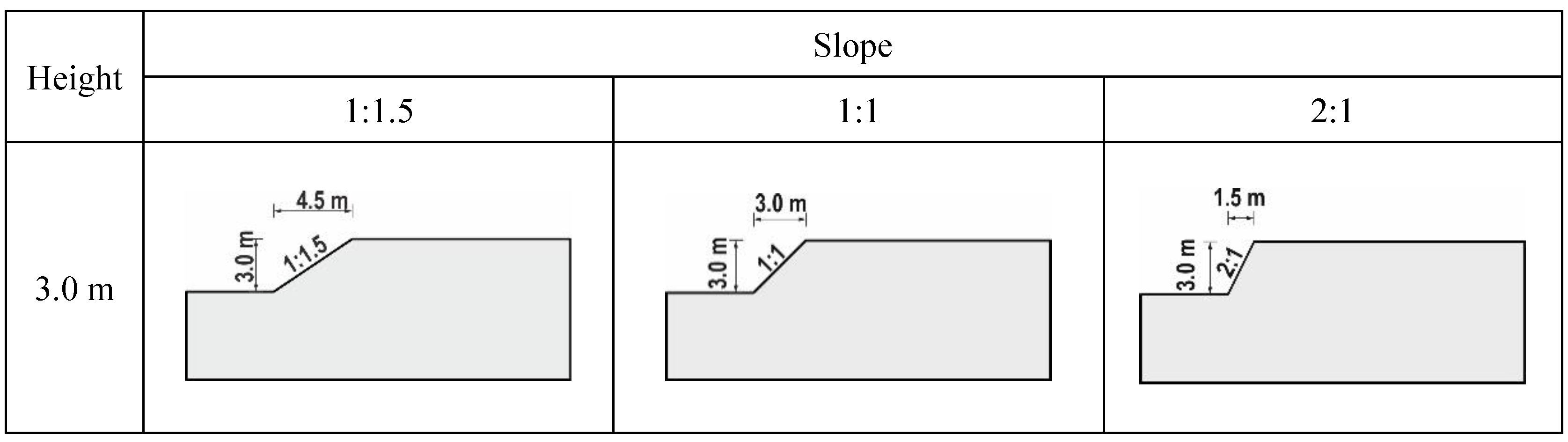 Sustainability 14 08847 g005a