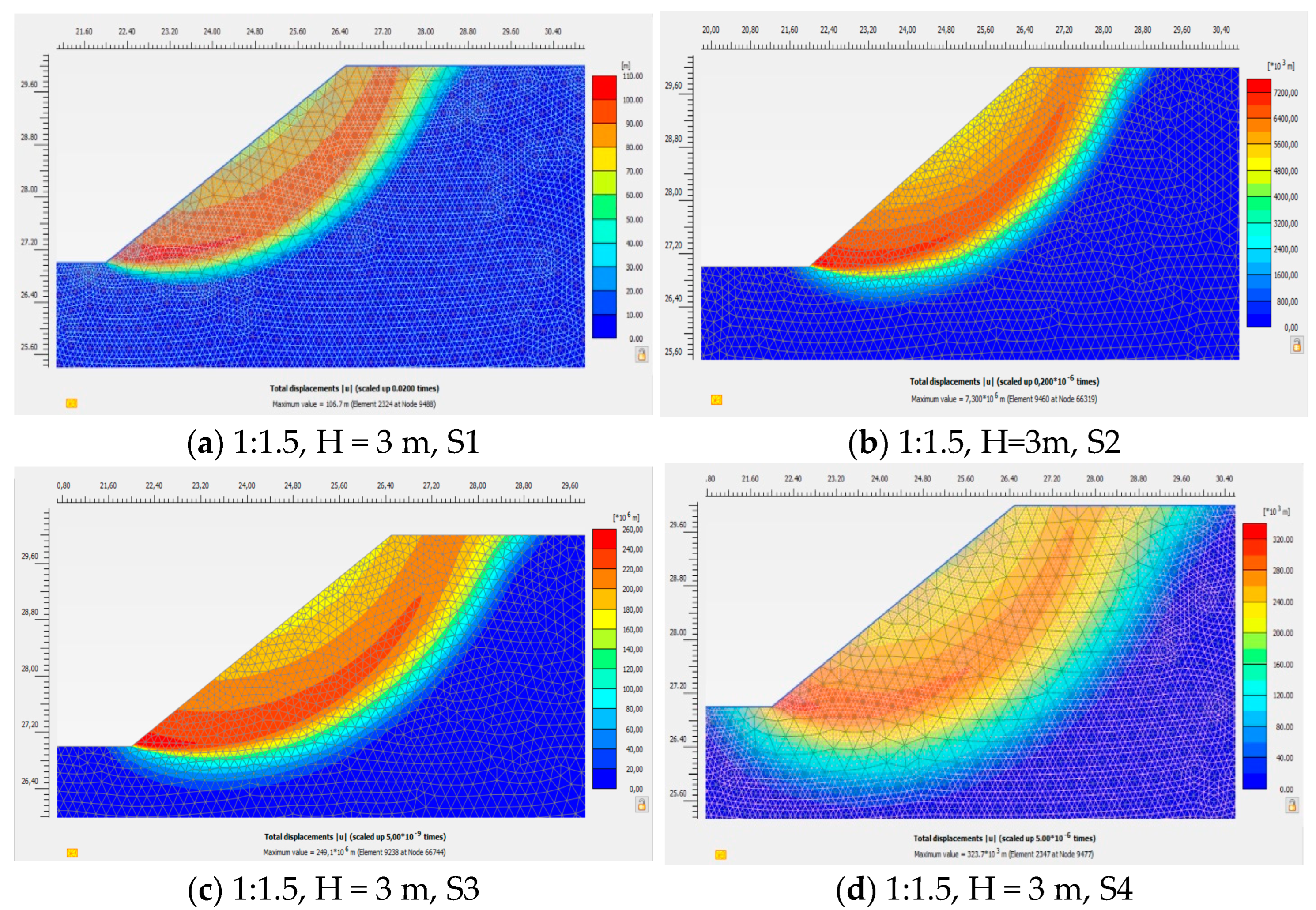 Sustainability 14 08847 g010a