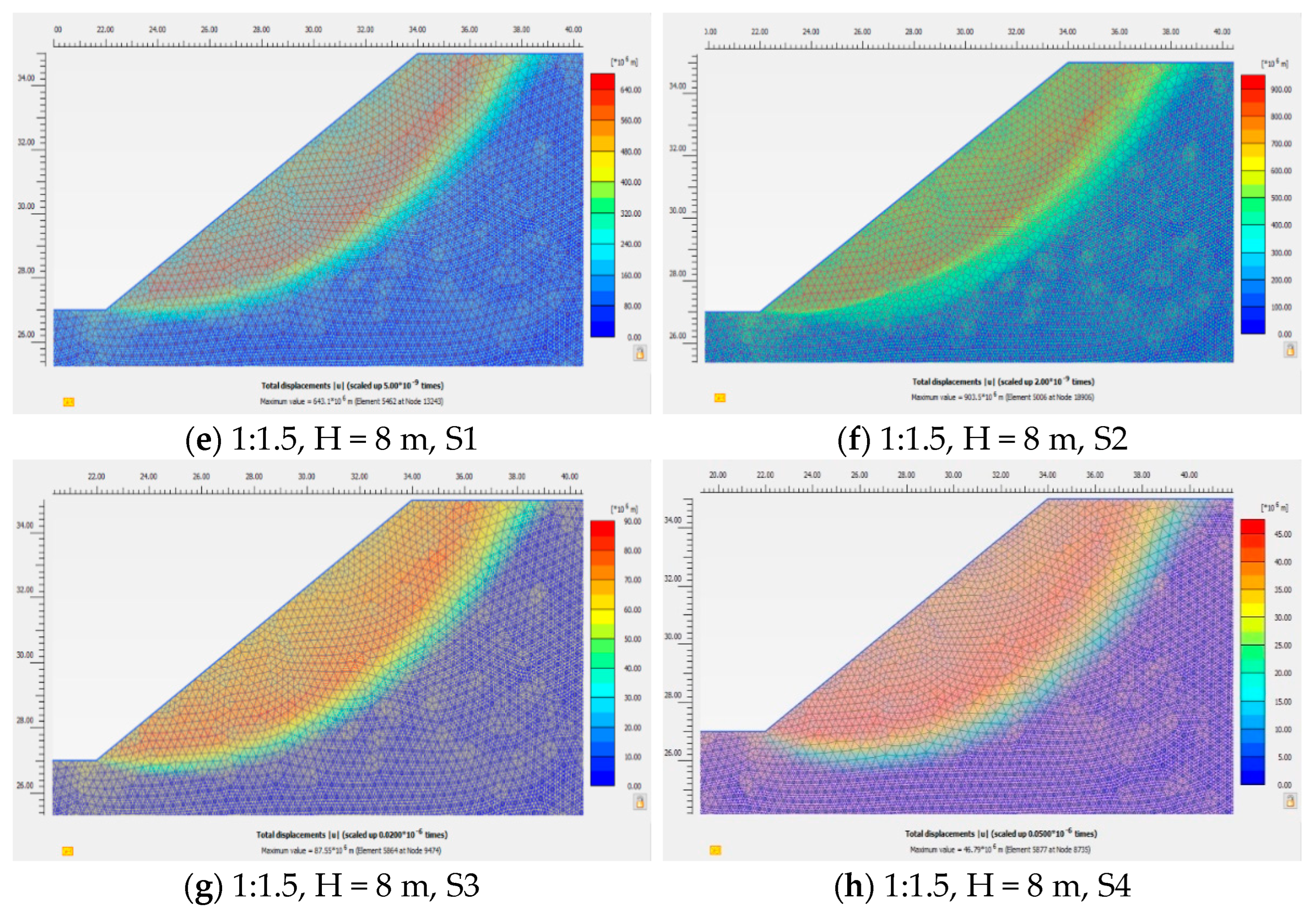 Sustainability 14 08847 g010b