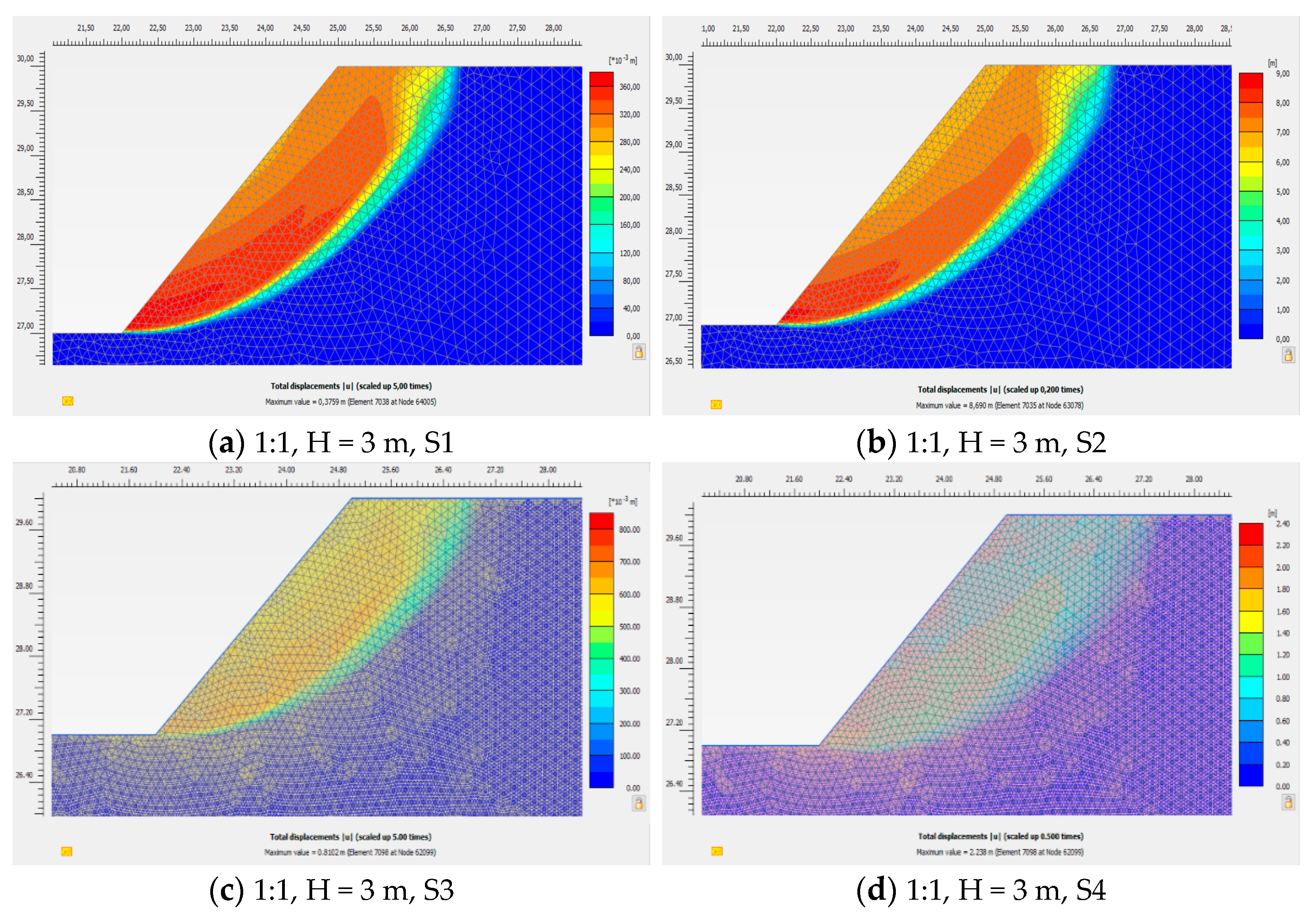 Sustainability 14 08847 g011a