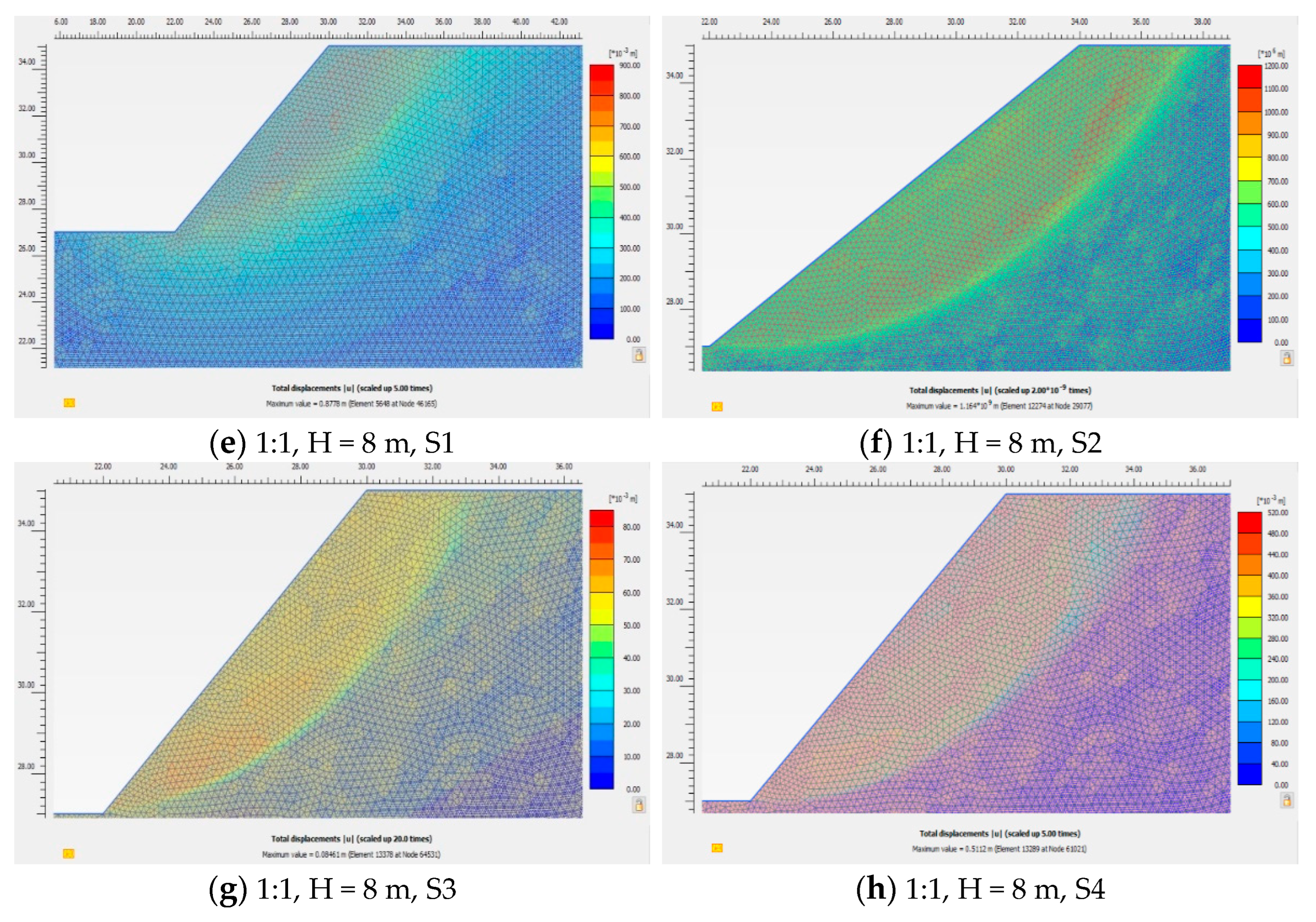 Sustainability 14 08847 g011b