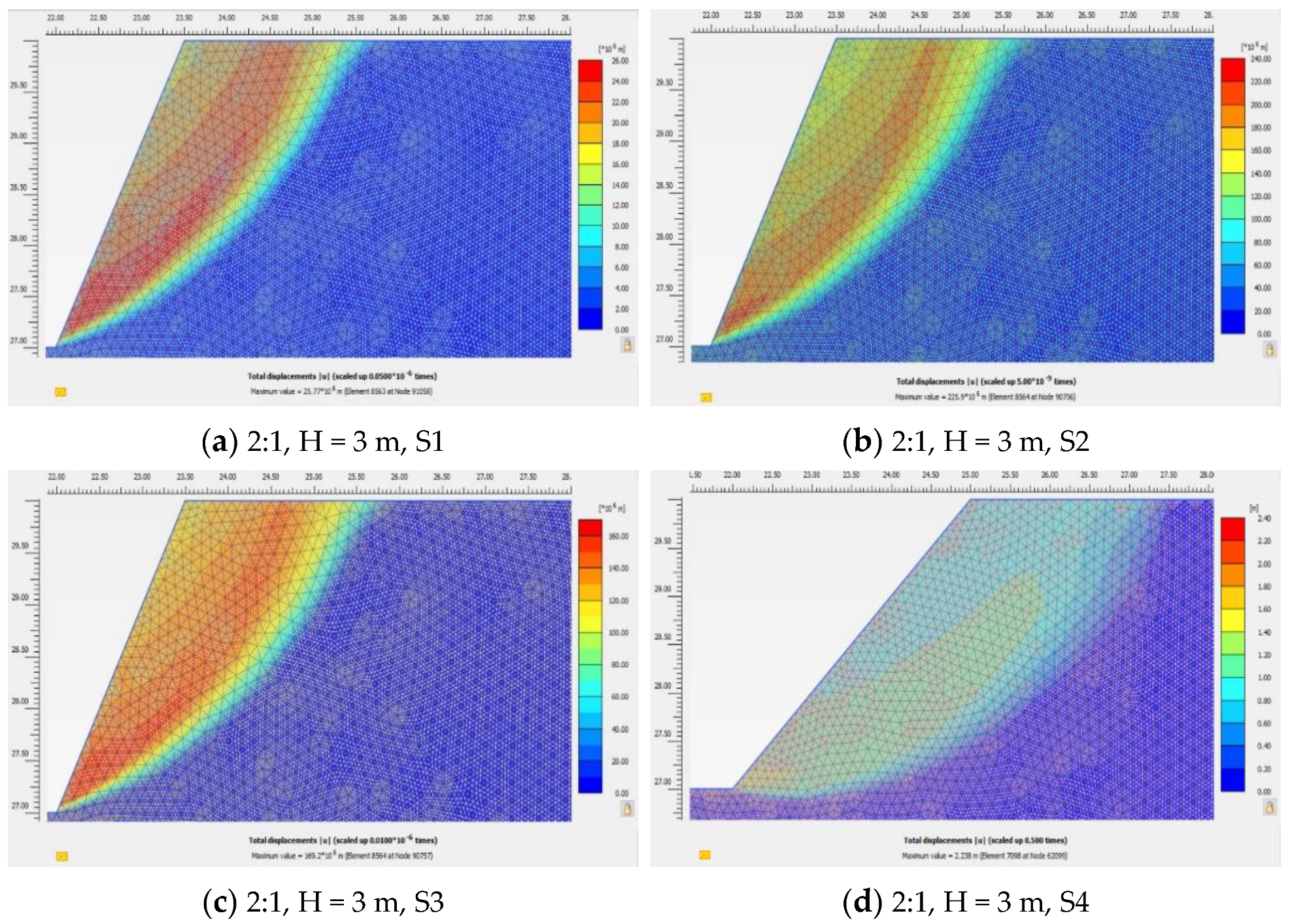 Sustainability 14 08847 g012a