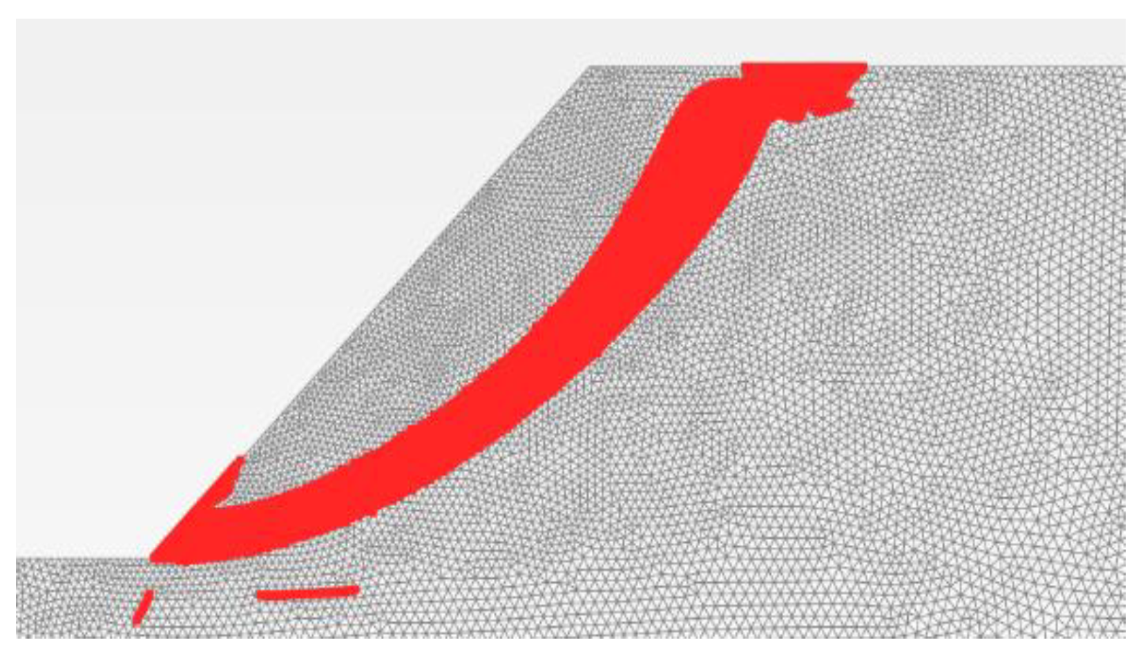 Sustainability 14 08847 g013