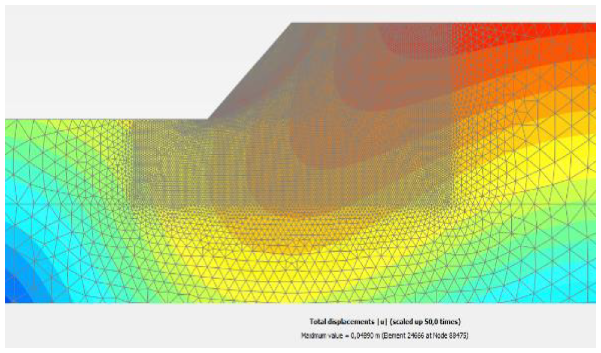 Sustainability 14 08847 g014