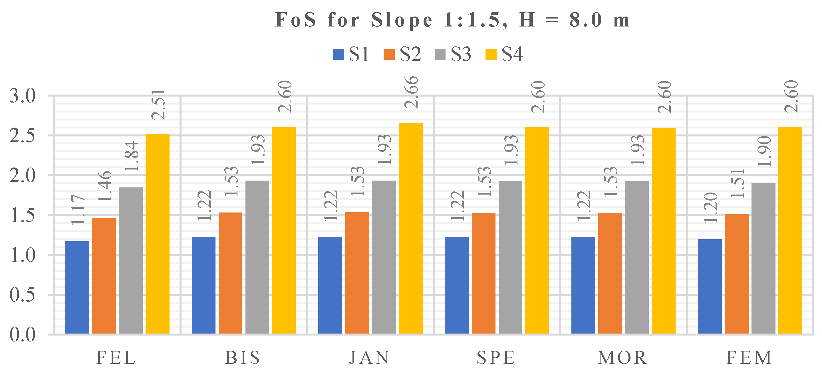 Sustainability 14 08847 g017