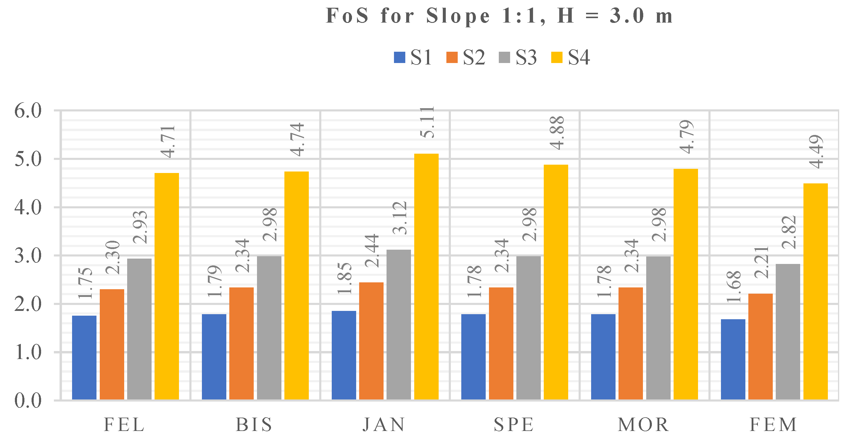 Sustainability 14 08847 g018