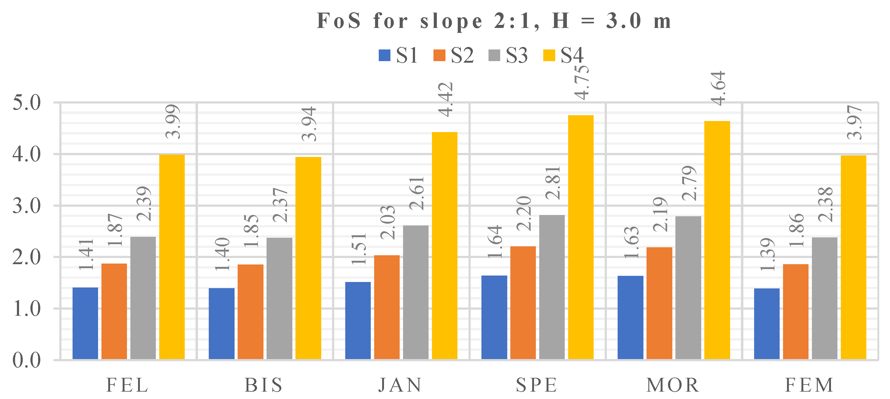 Sustainability 14 08847 g020