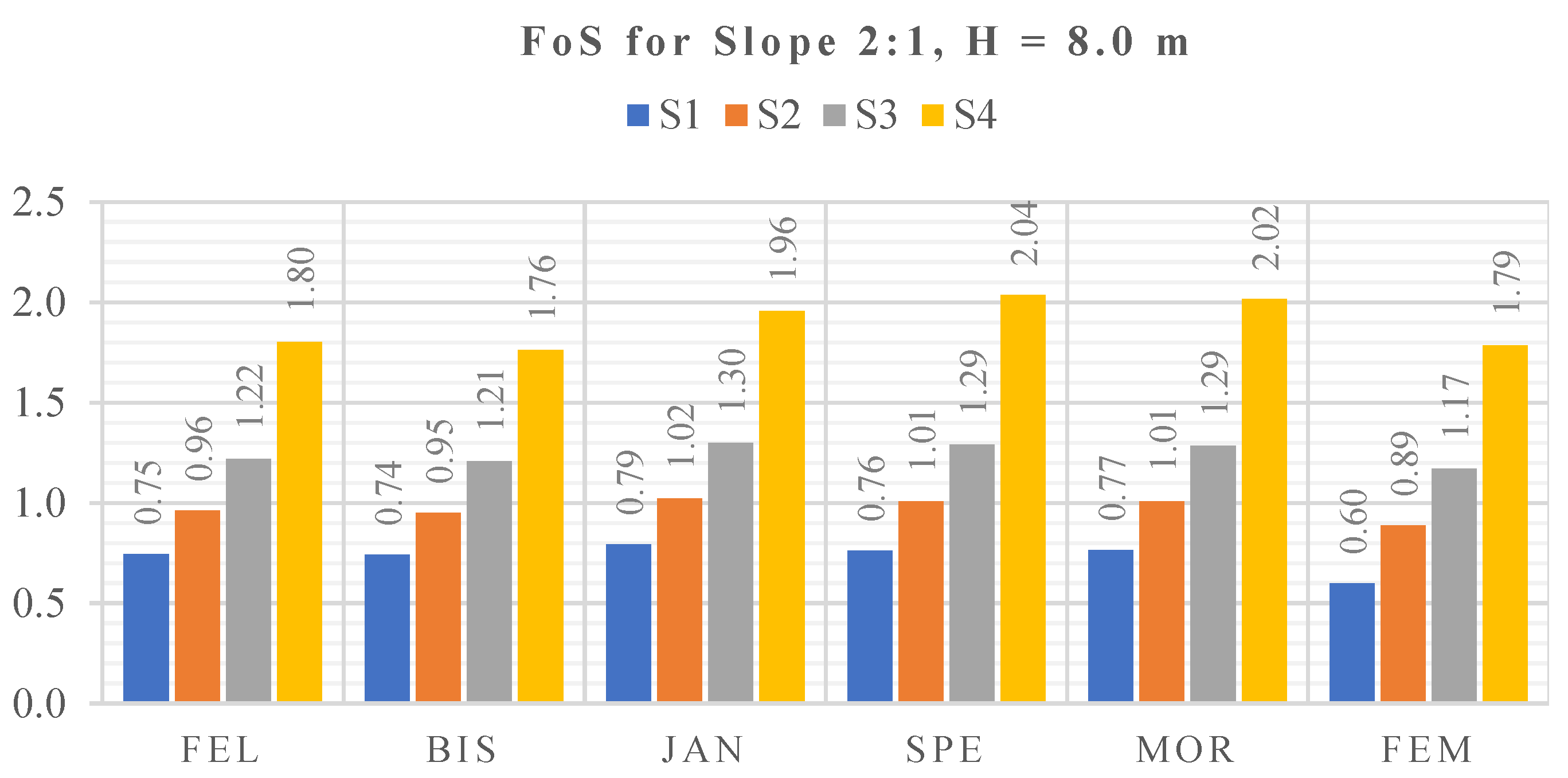 Sustainability 14 08847 g021