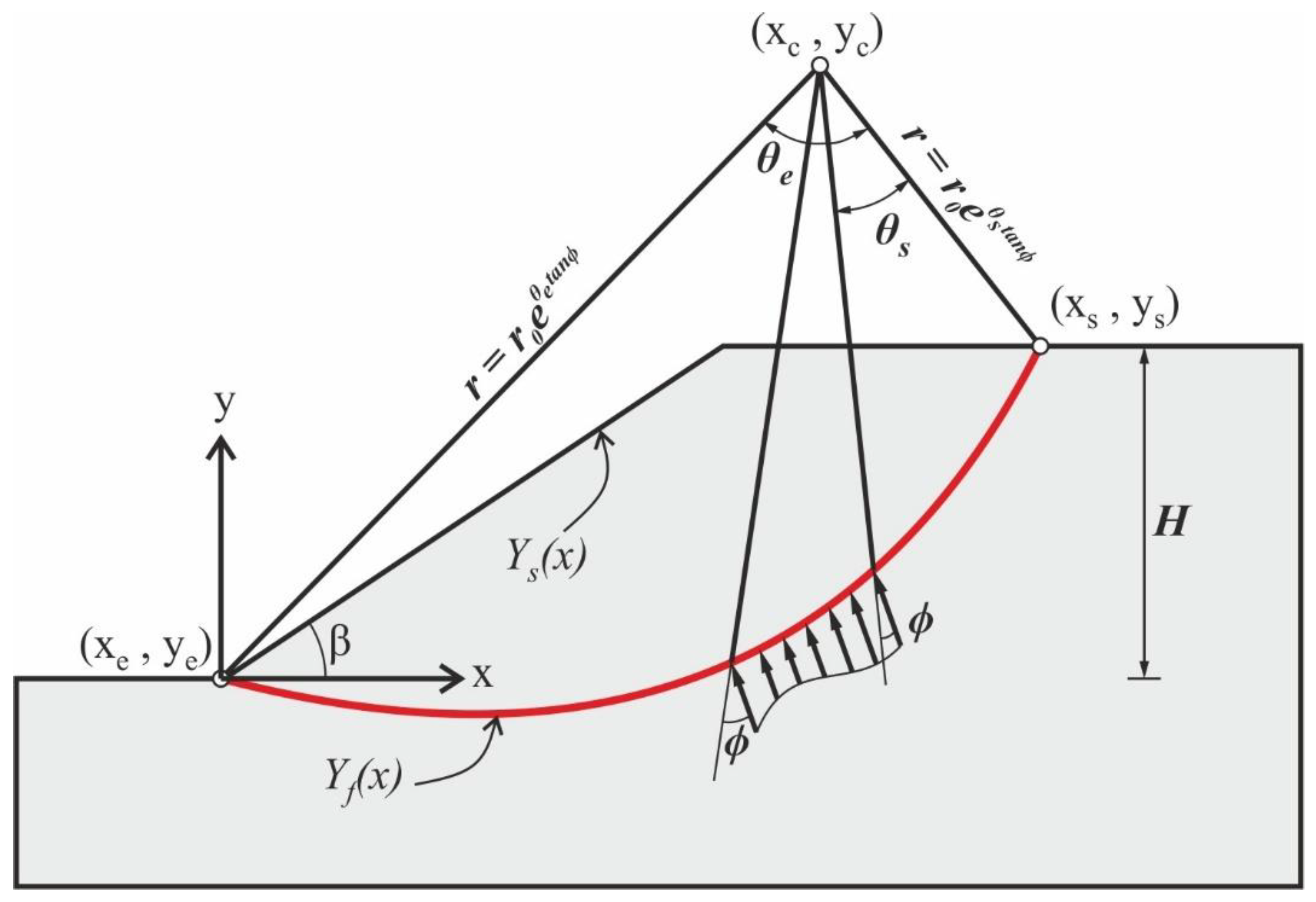 Sustainability 14 08847 g022
