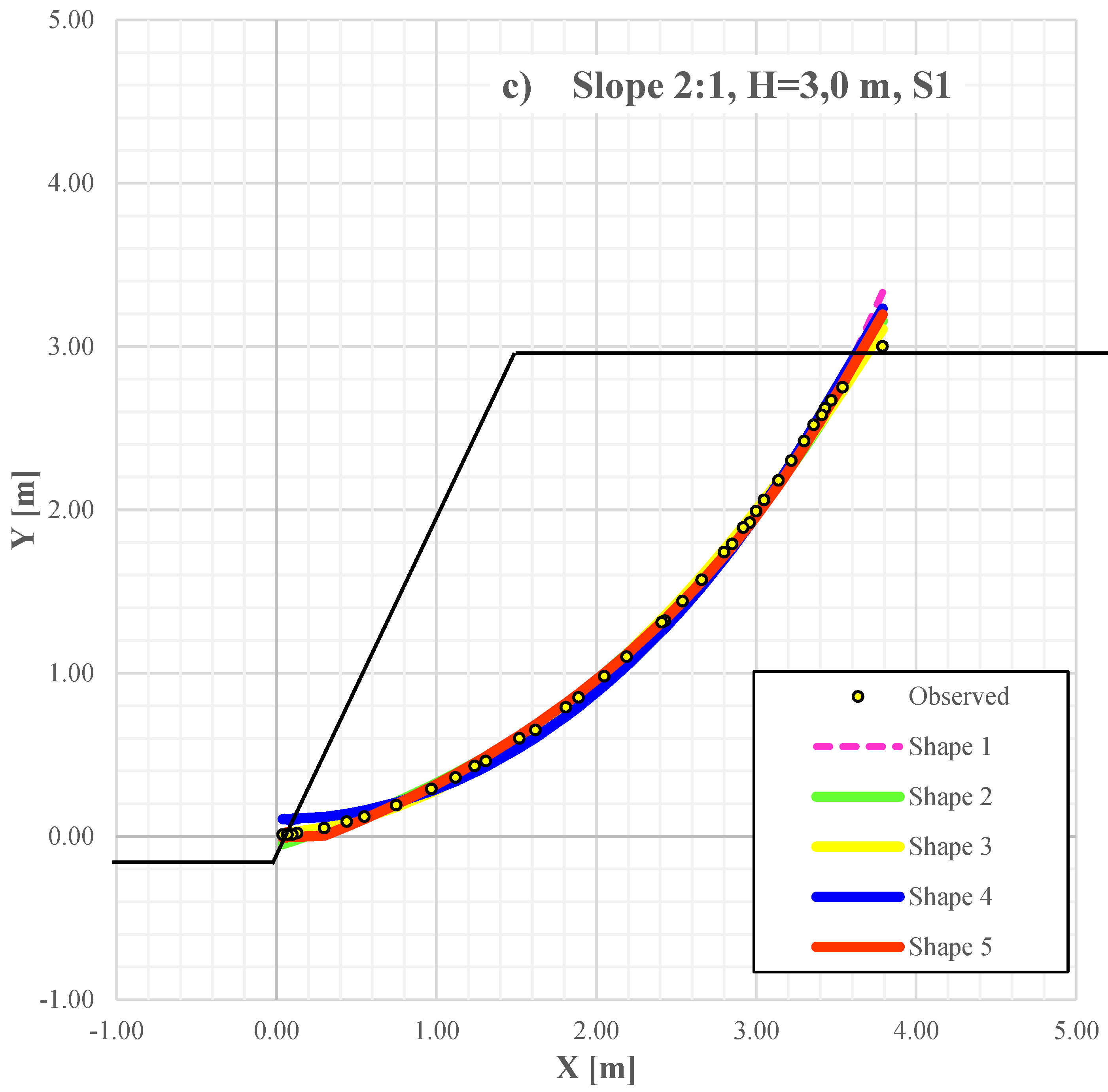 Sustainability 14 08847 g023b