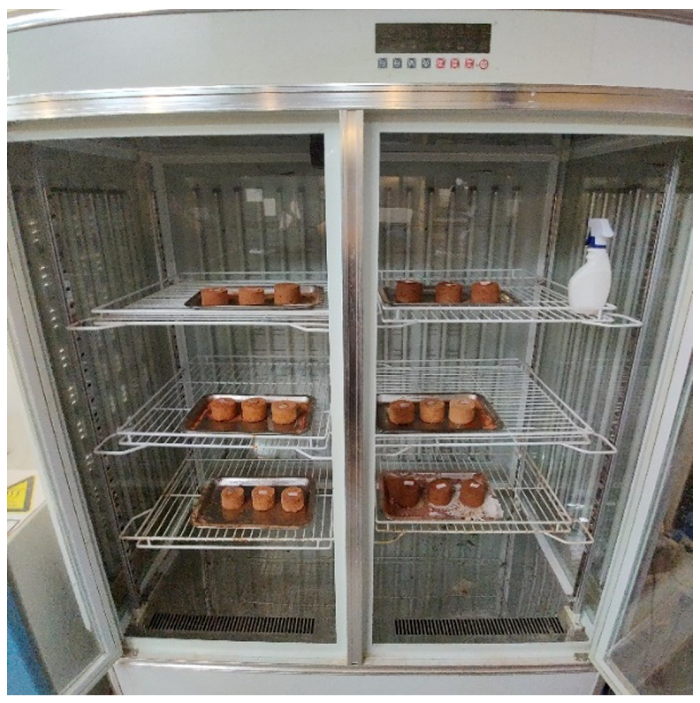 Sustainability 14 08850 g005