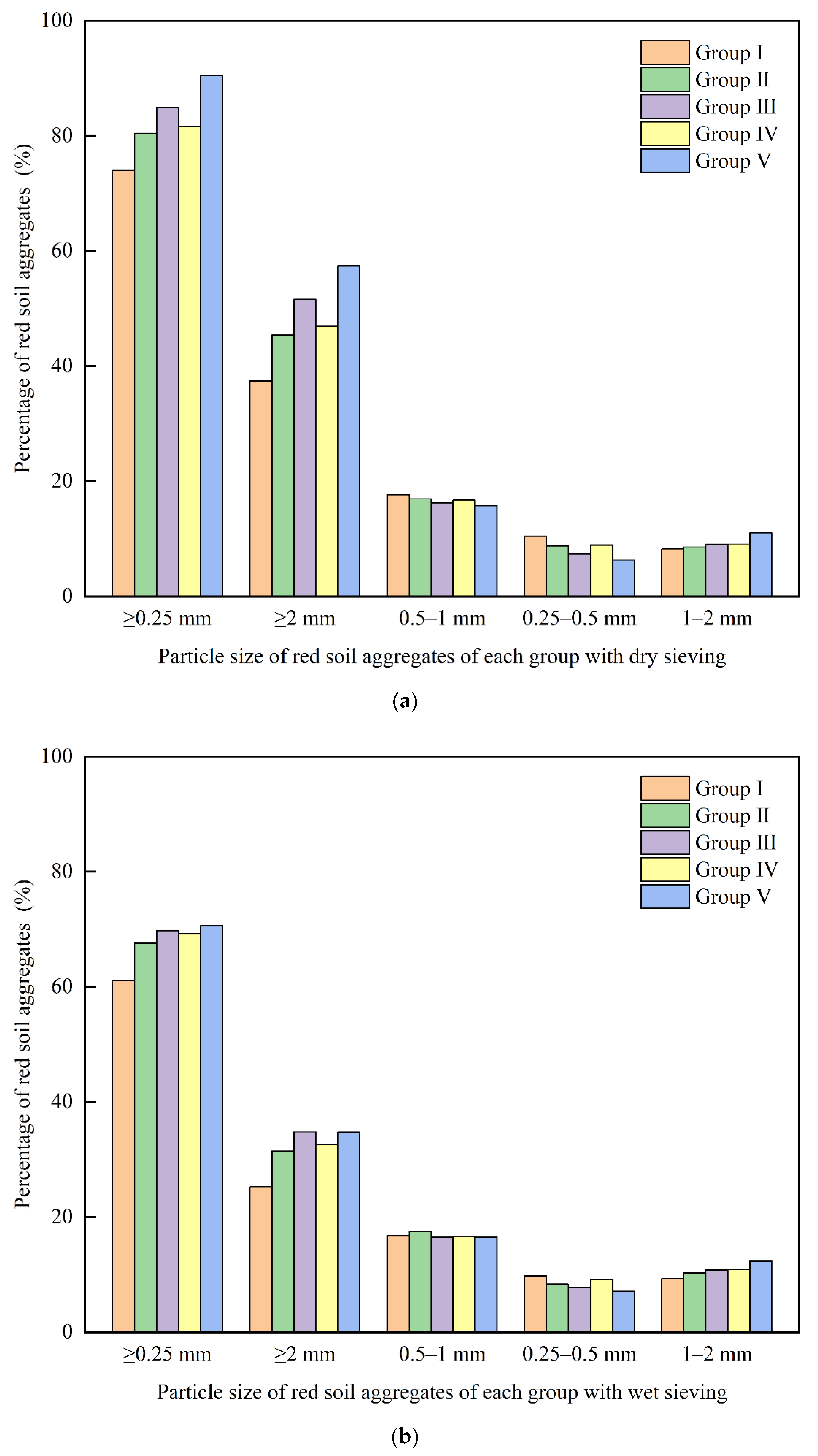 Sustainability 14 08850 g008