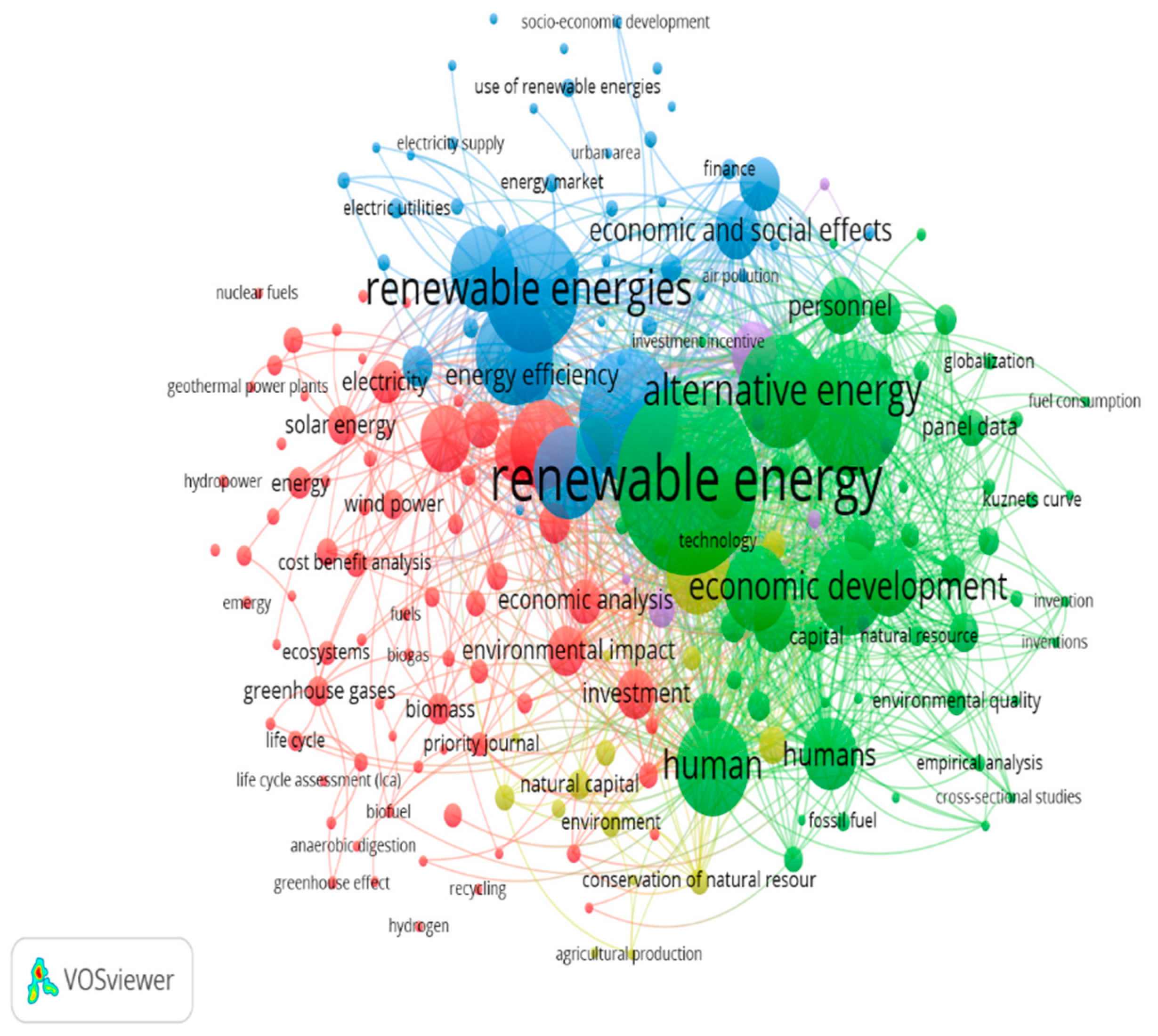 Sustainability 14 08852 g006