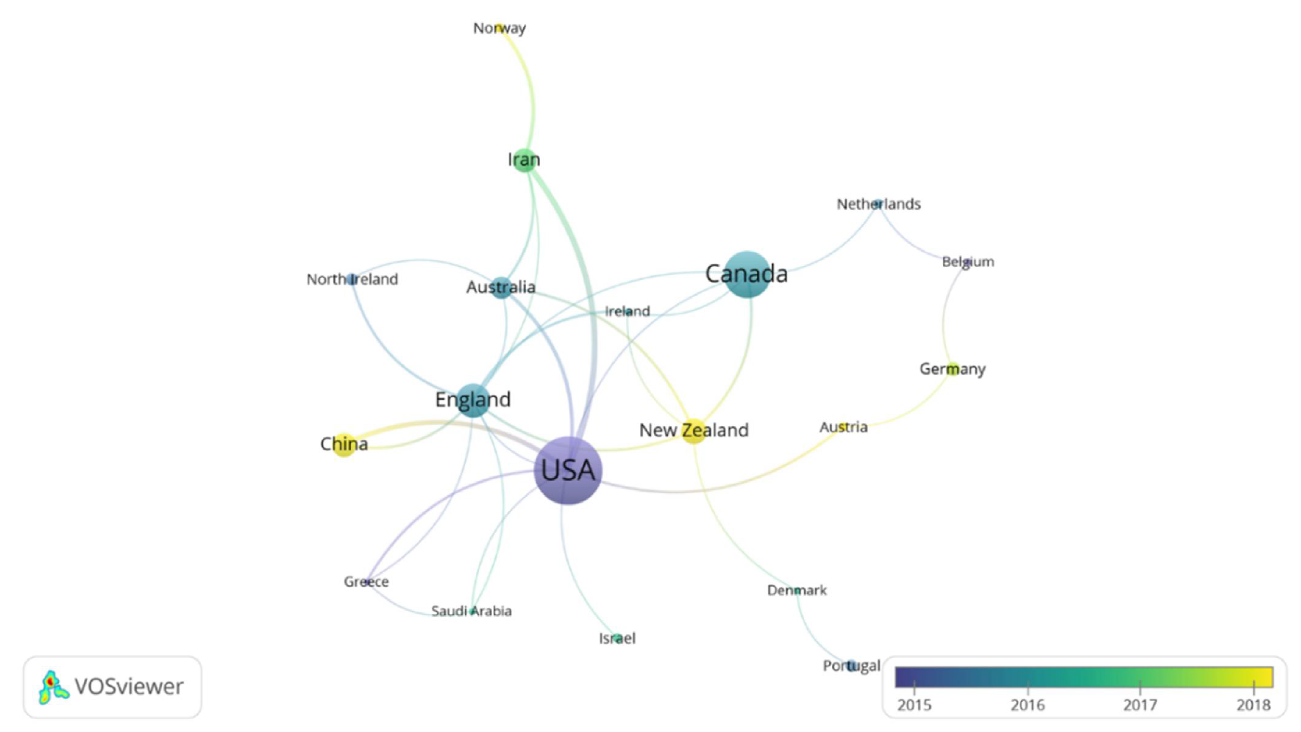 Sustainability 14 08857 g003 550