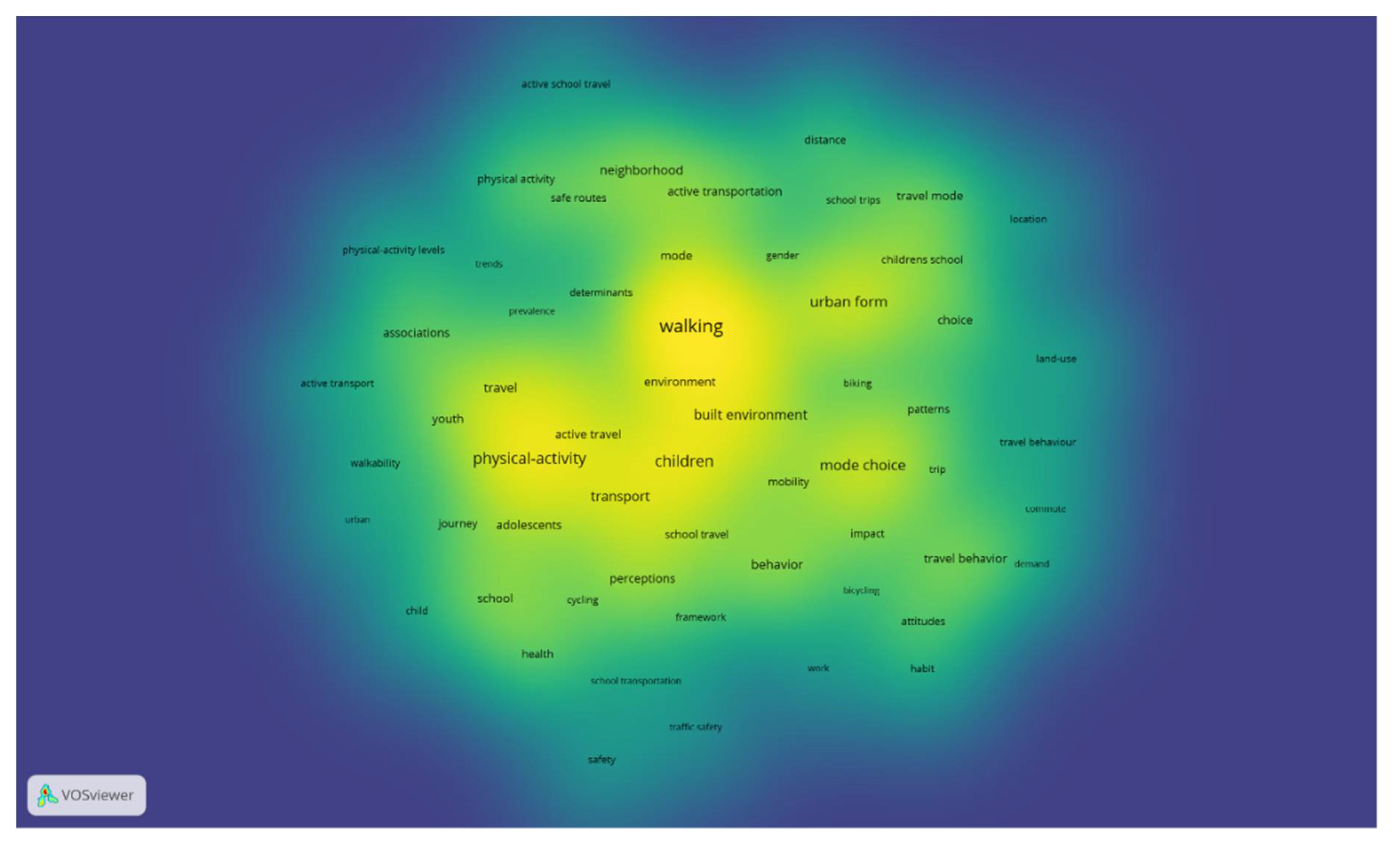 Sustainability 14 08857 g004 550