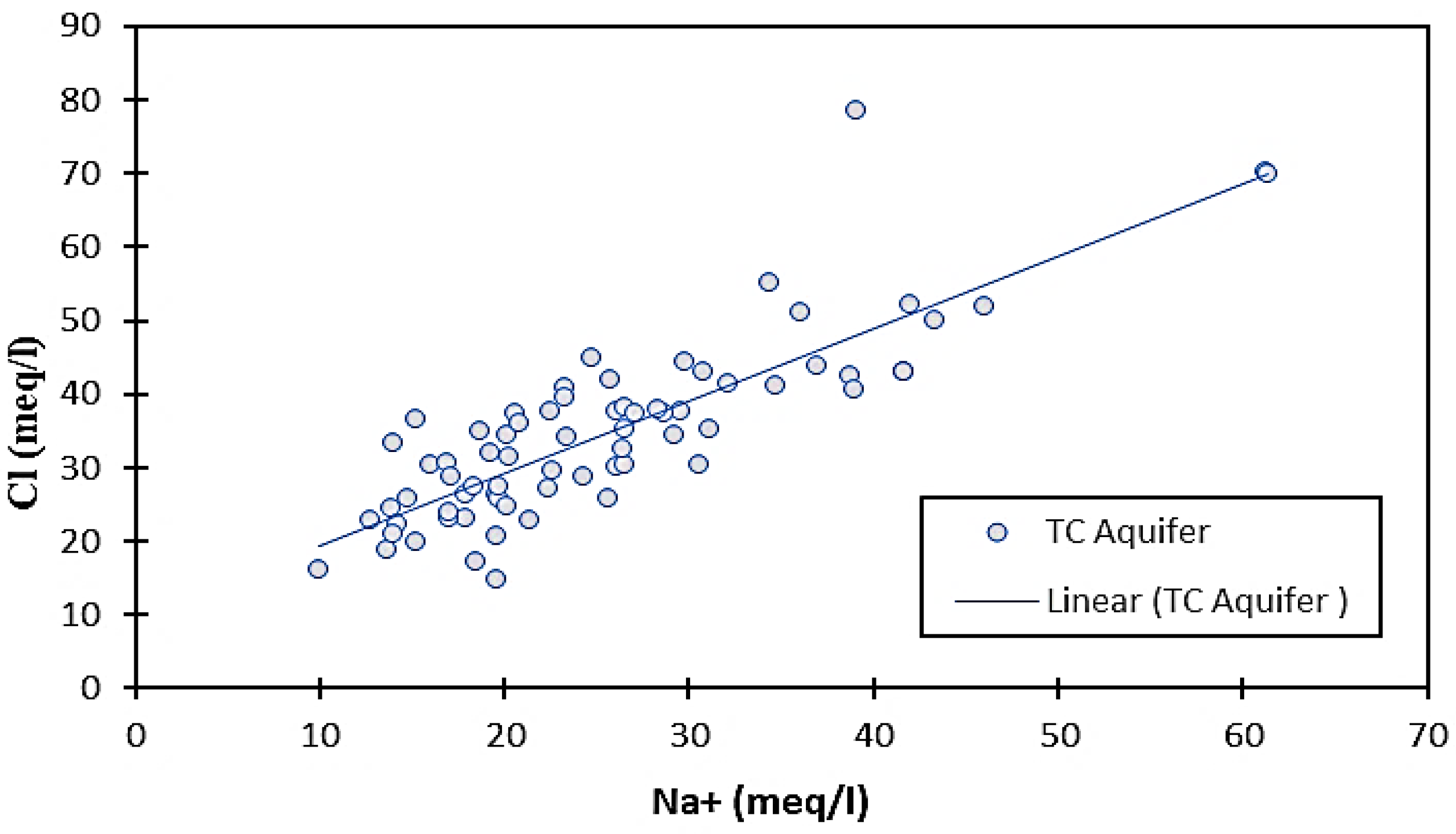 Sustainability 14 08858 g004
