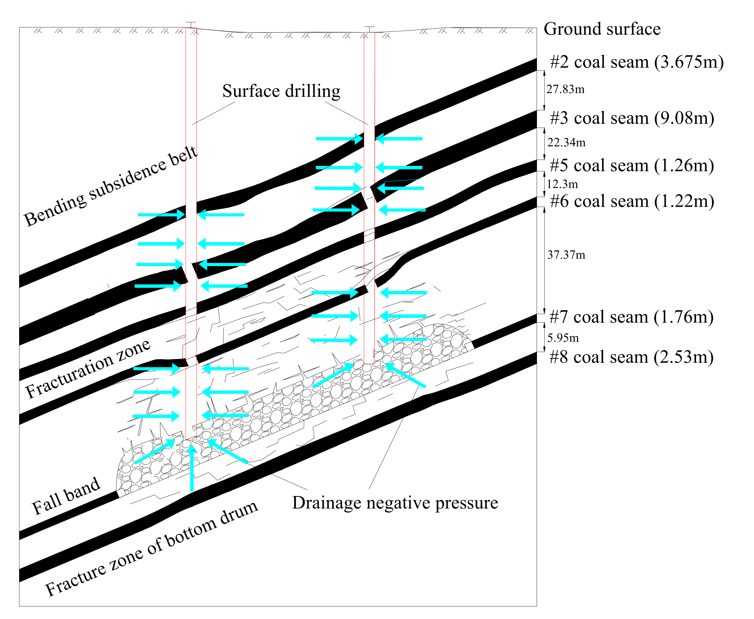 Sustainability 14 08859 g003 550