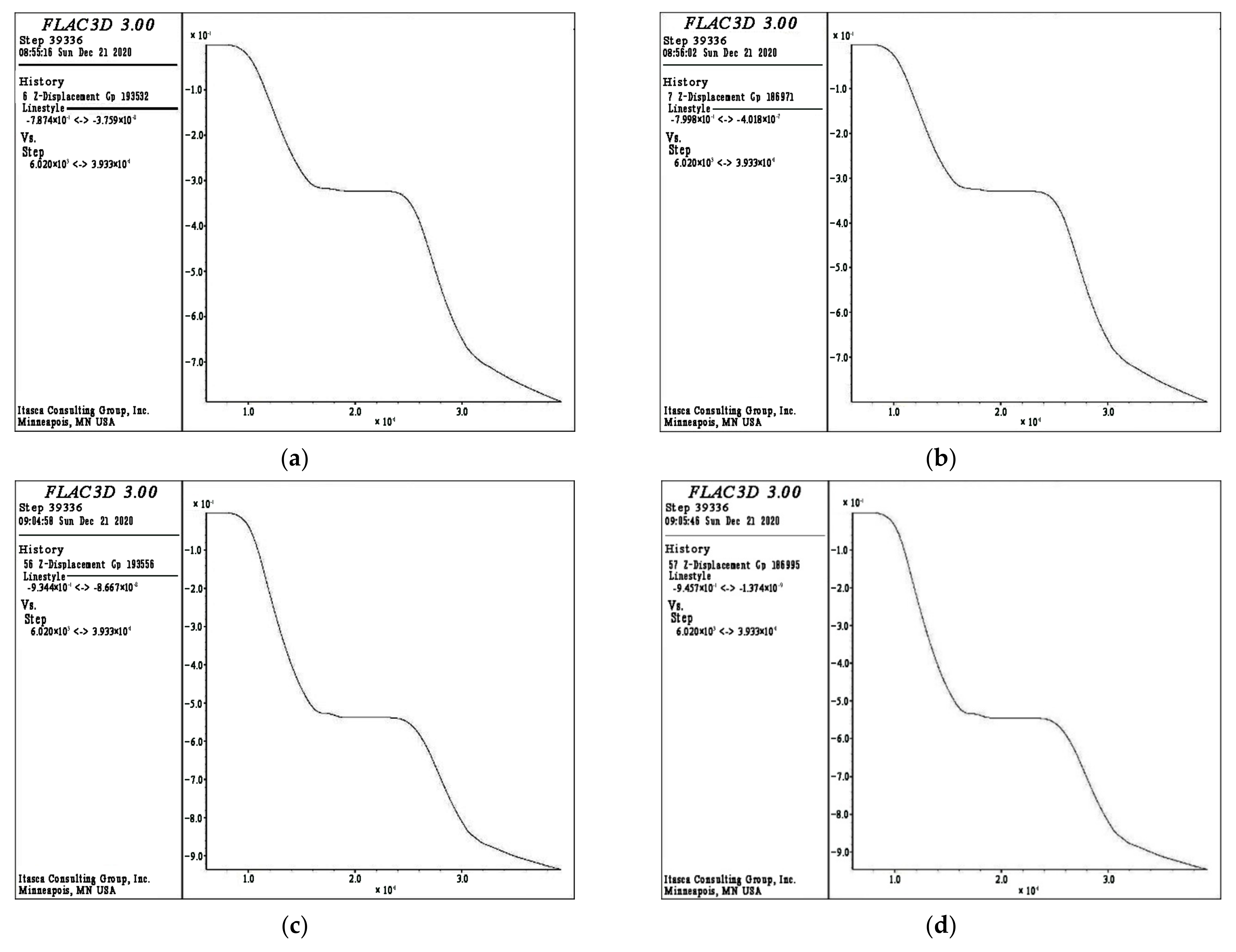 Sustainability 14 08859 g008 550