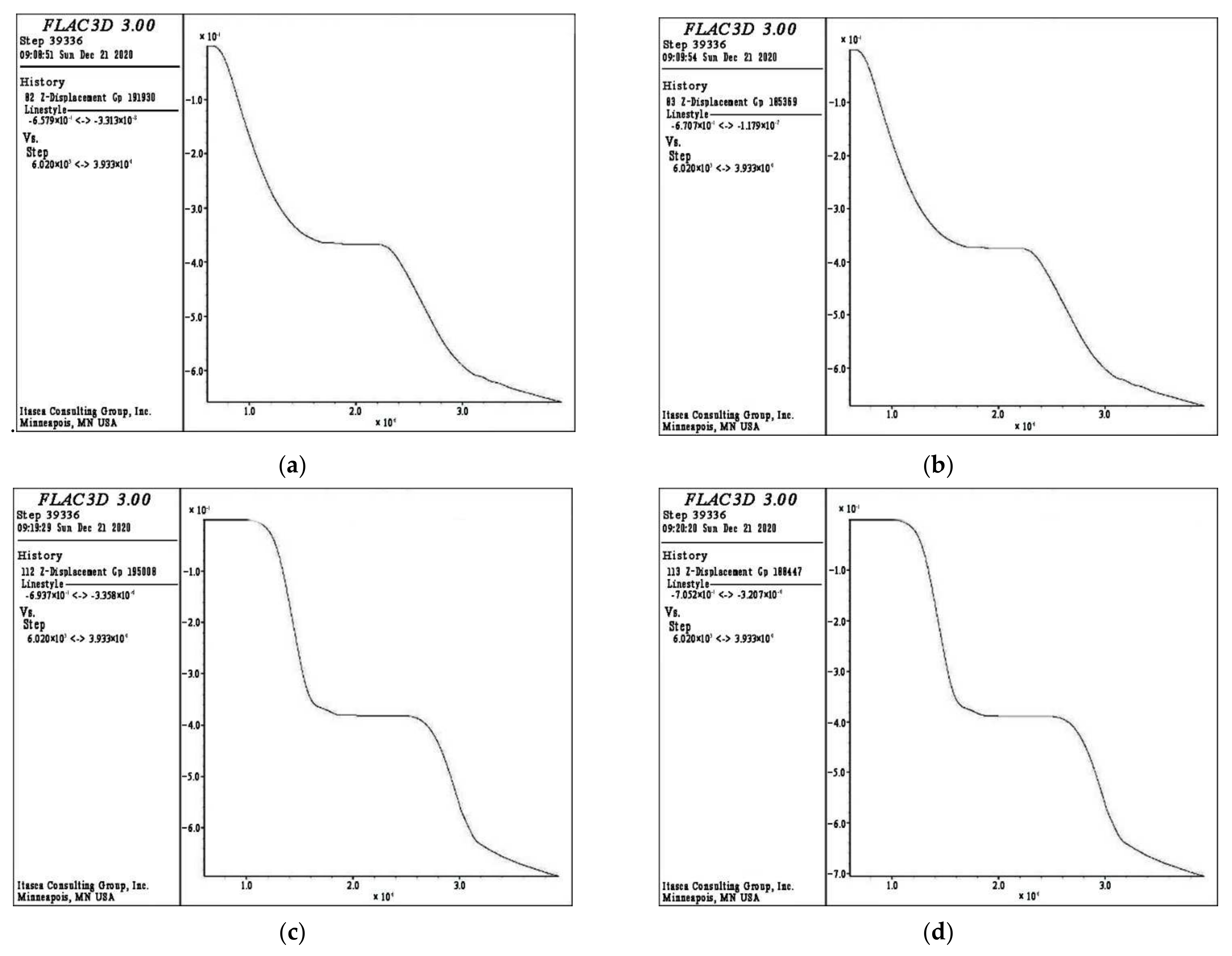 Sustainability 14 08859 g011 550