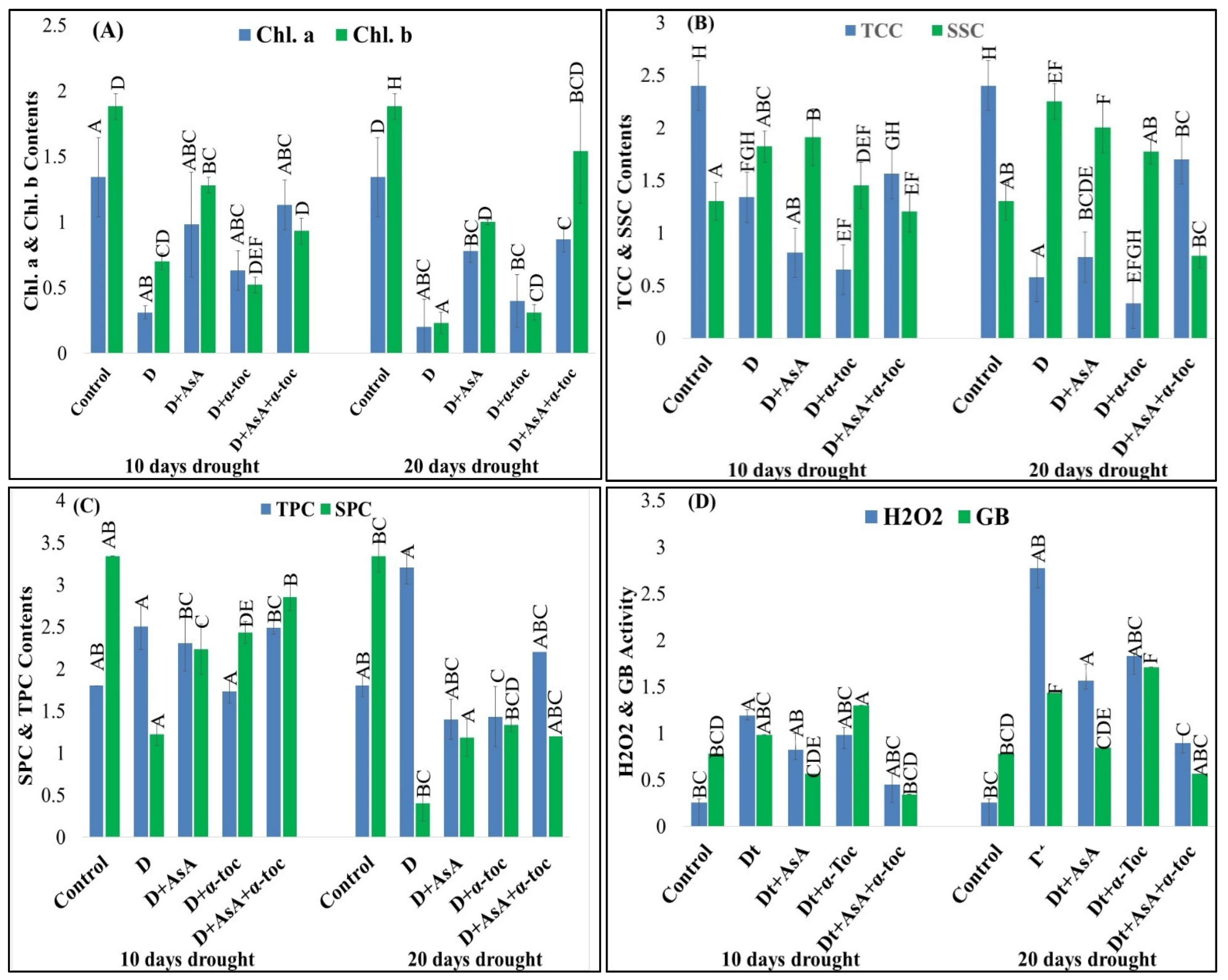 Sustainability 14 08861 g002